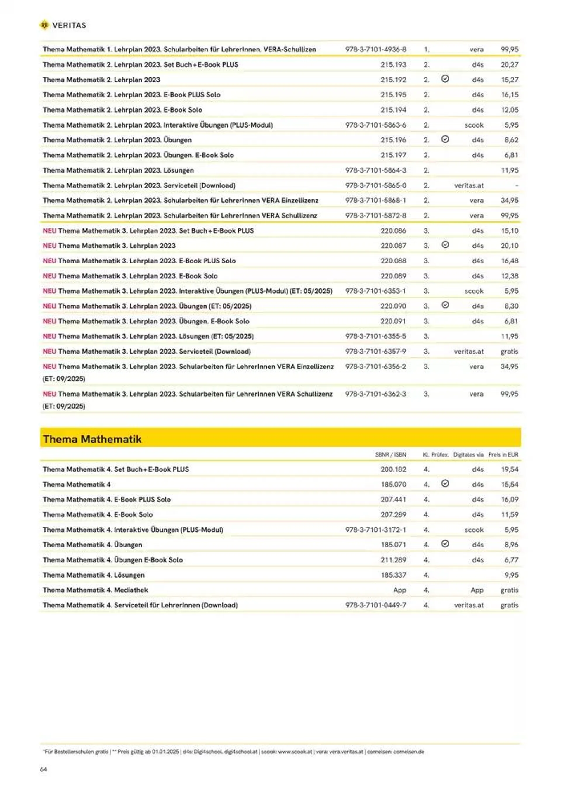 Angebote für Schnäppchenjäger von 26. Oktober bis 9. November 2024 - Flugblätt seite  64