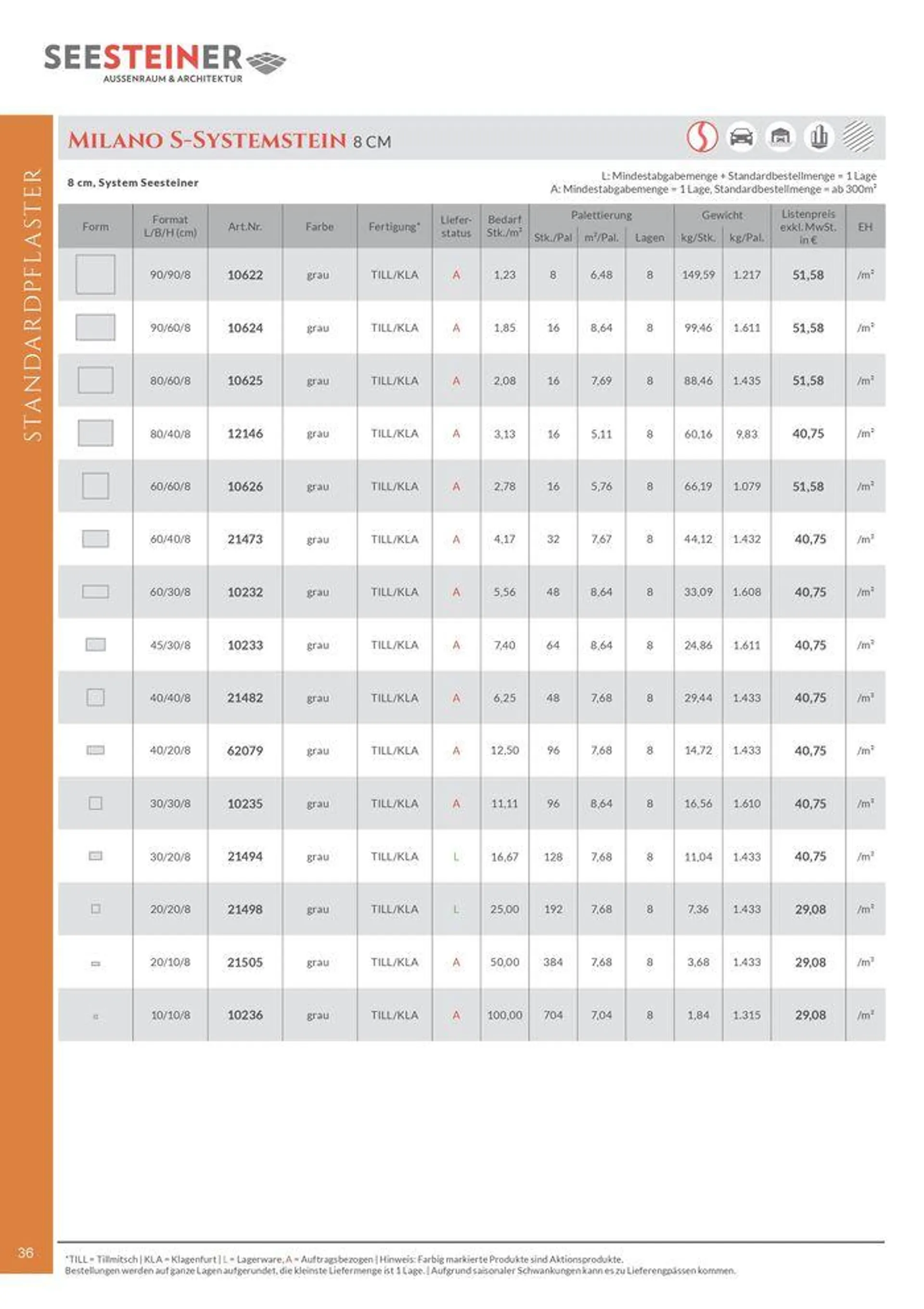 Preis Liste 2024 von 31. Mai bis 31. Dezember 2024 - Flugblätt seite  38