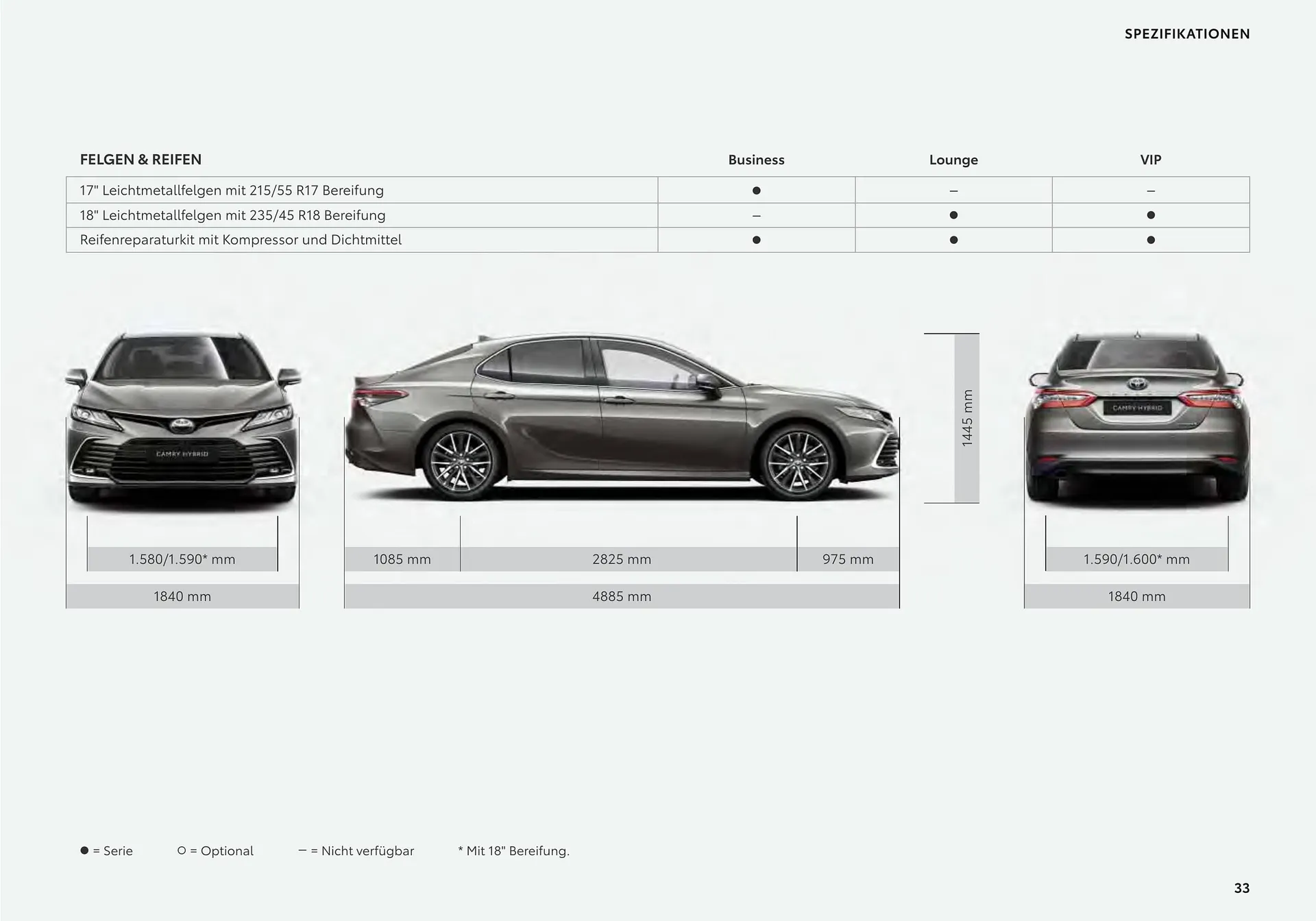 Toyota Camry Flugblatt von 11. Juli bis 9. Jänner 2025 - Flugblätt seite  33