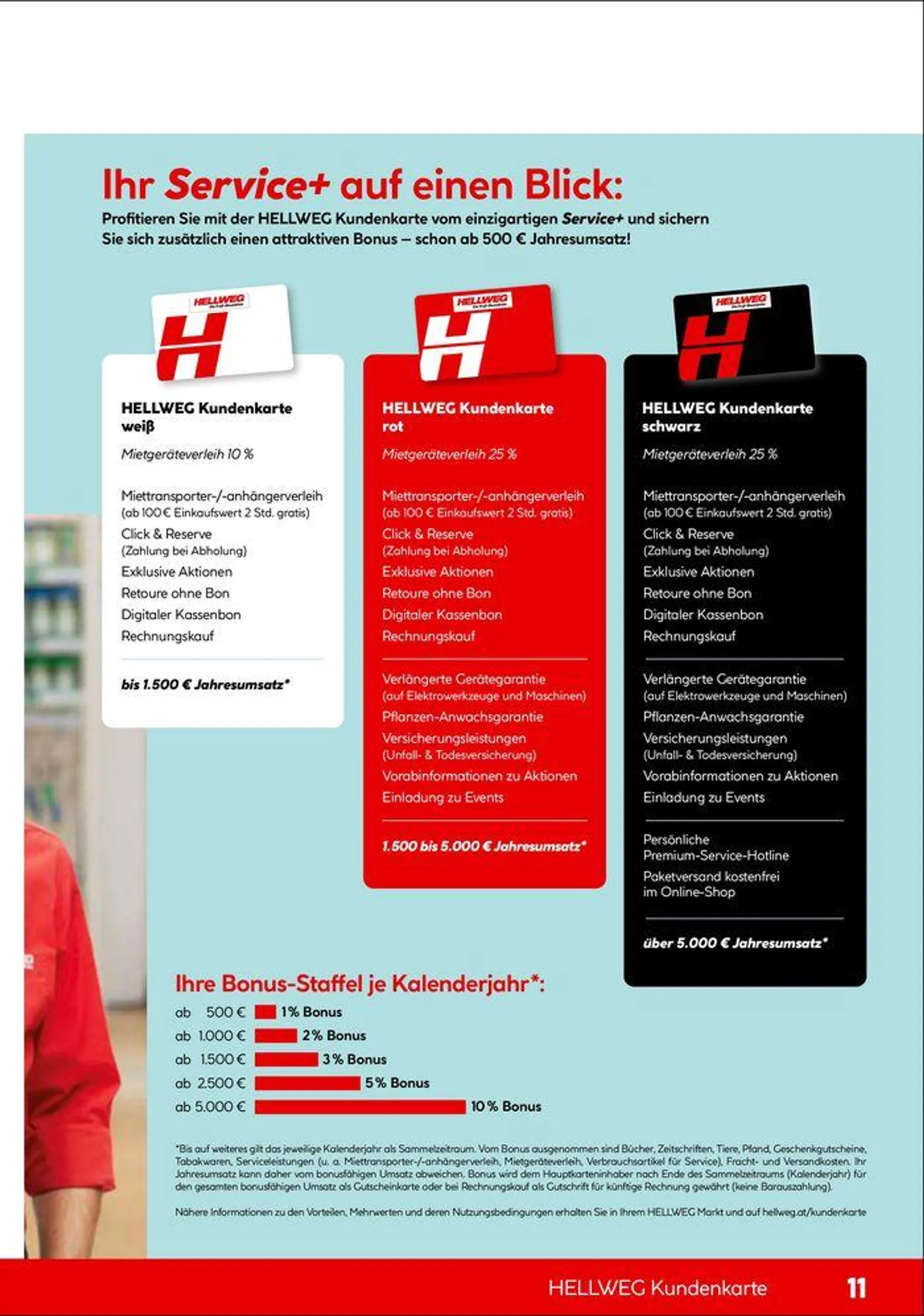 Wohntraum Im Freien von 11. Juni bis 31. Dezember 2024 - Flugblätt seite  12