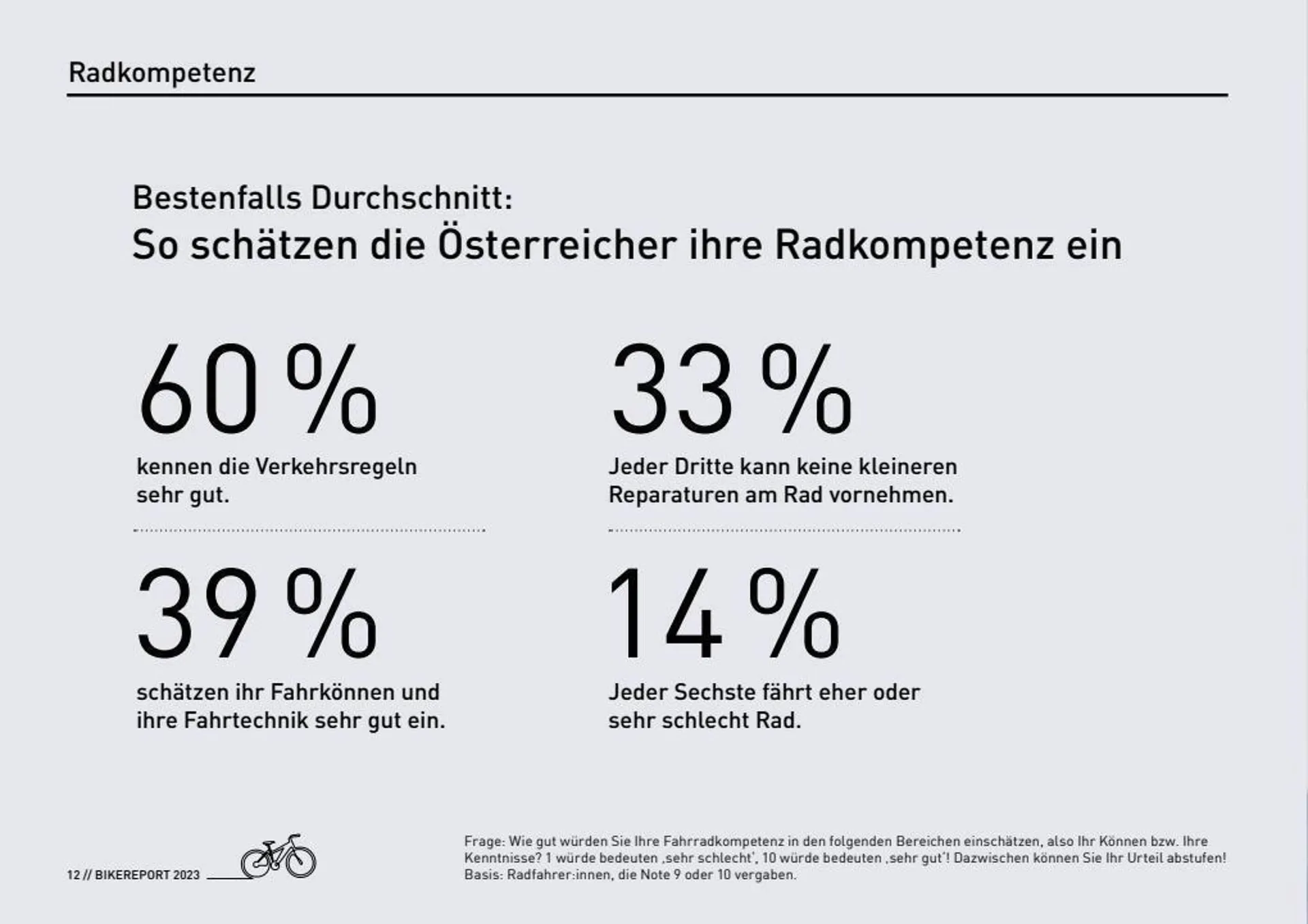 Intersport Flugblatt von 16. Oktober bis 31. Dezember 2023 - Flugblätt seite  12