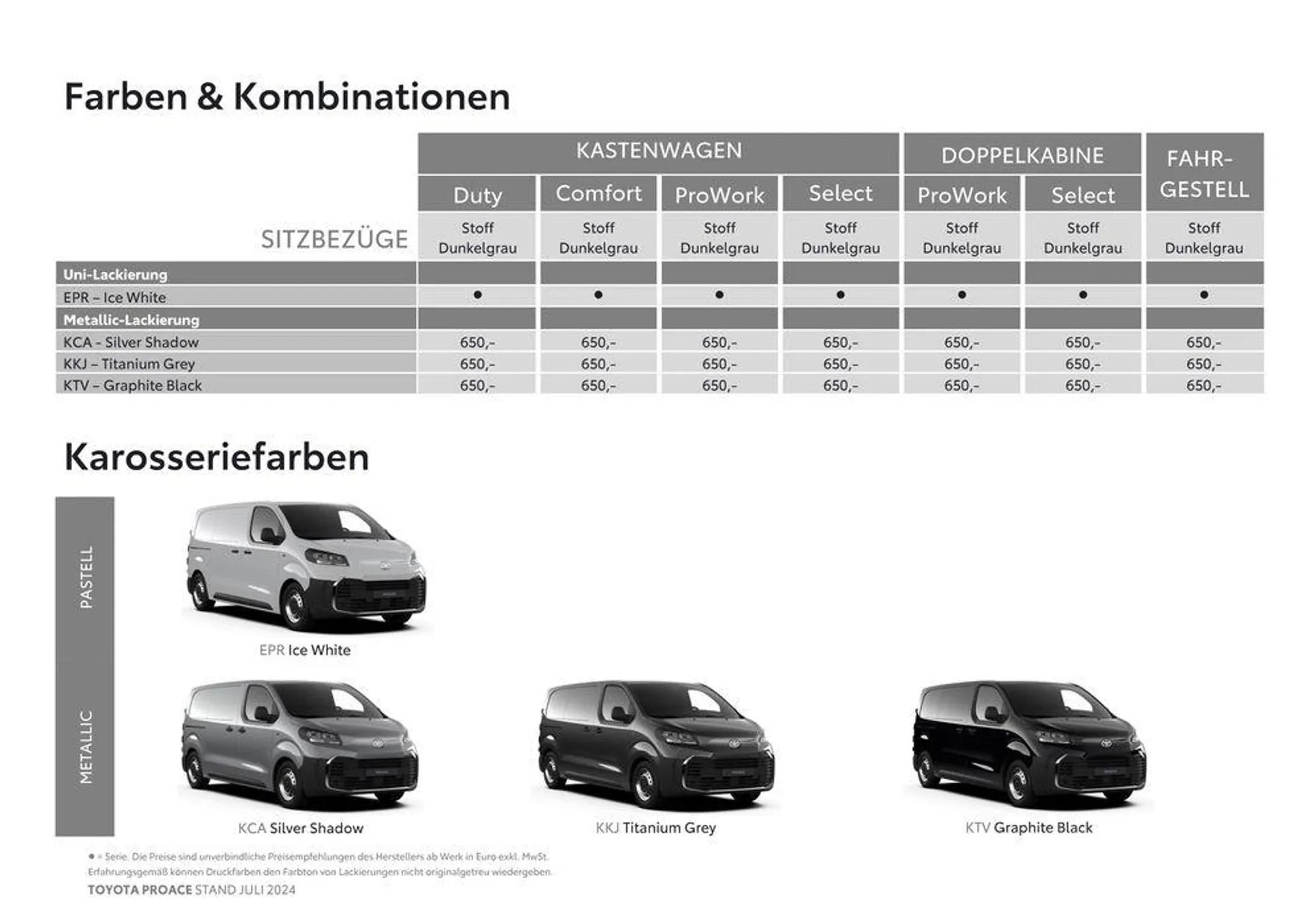 Toyota Proace & Proace Electric von 16. Juli bis 16. Juli 2025 - Flugblätt seite  12