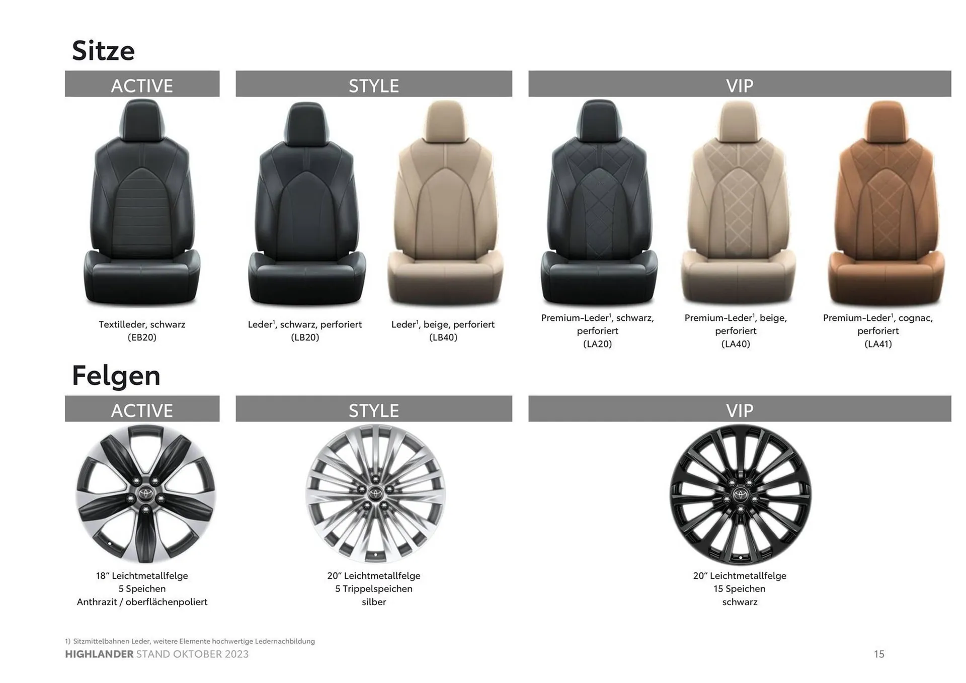 Toyota Highlander Flugblatt von 3. November bis 3. November 2024 - Flugblätt seite  15