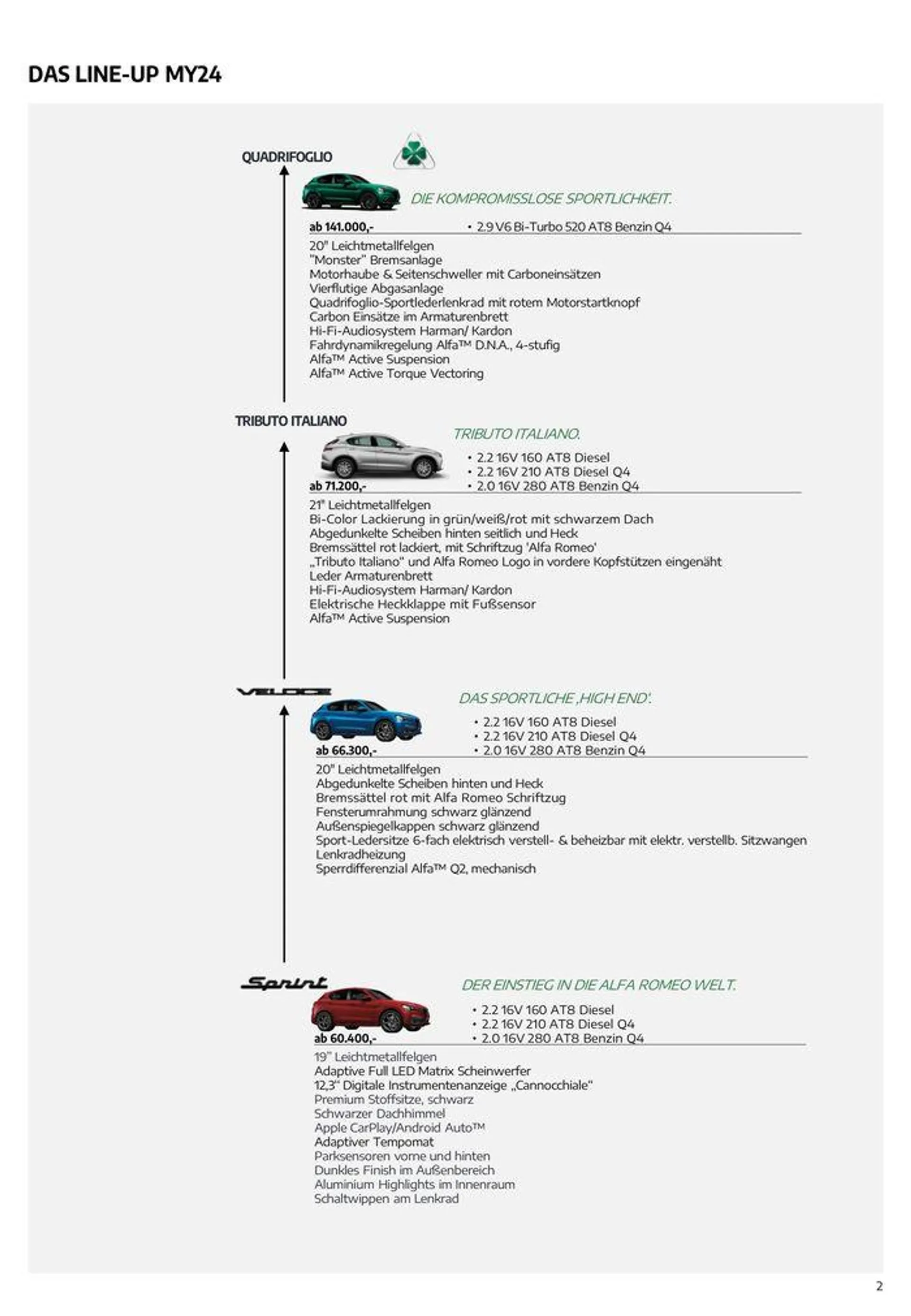 Alfa Romeo Stelvio von 7. August bis 7. August 2025 - Flugblätt seite  2