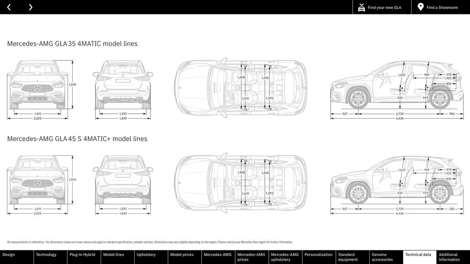 The new GLA - 67