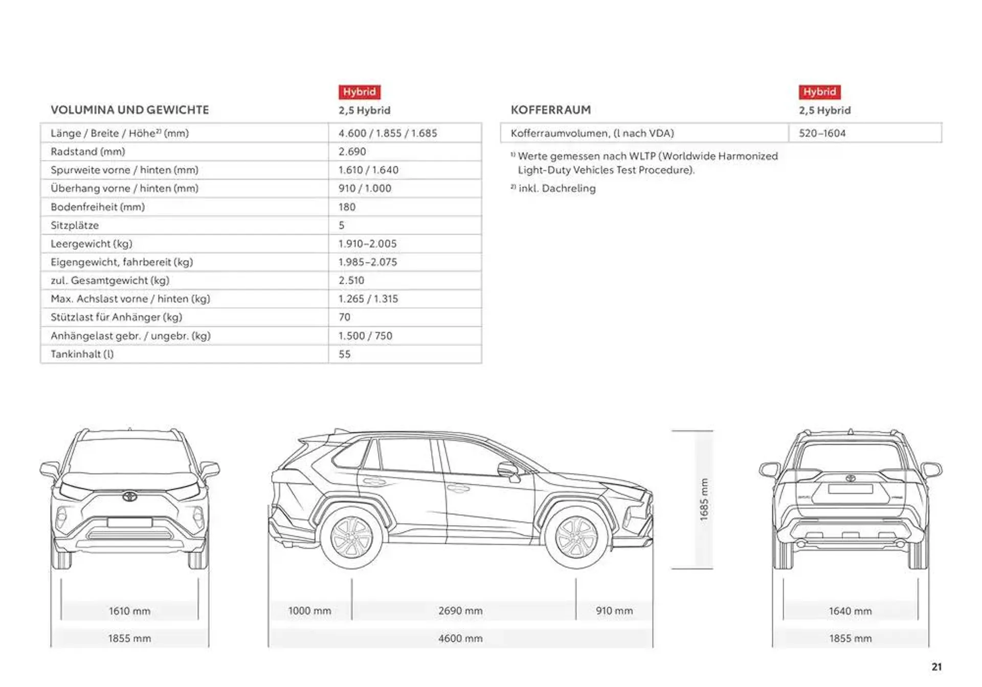 Toyota RAV4 Plug-in von 7. Dezember bis 7. Dezember 2025 - Flugblätt seite  21