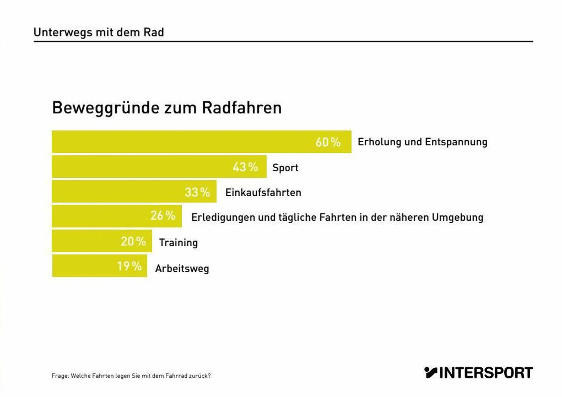 Intersport Flugblatt von 16. Oktober bis 31. Dezember 2023 - Flugblätt seite  7