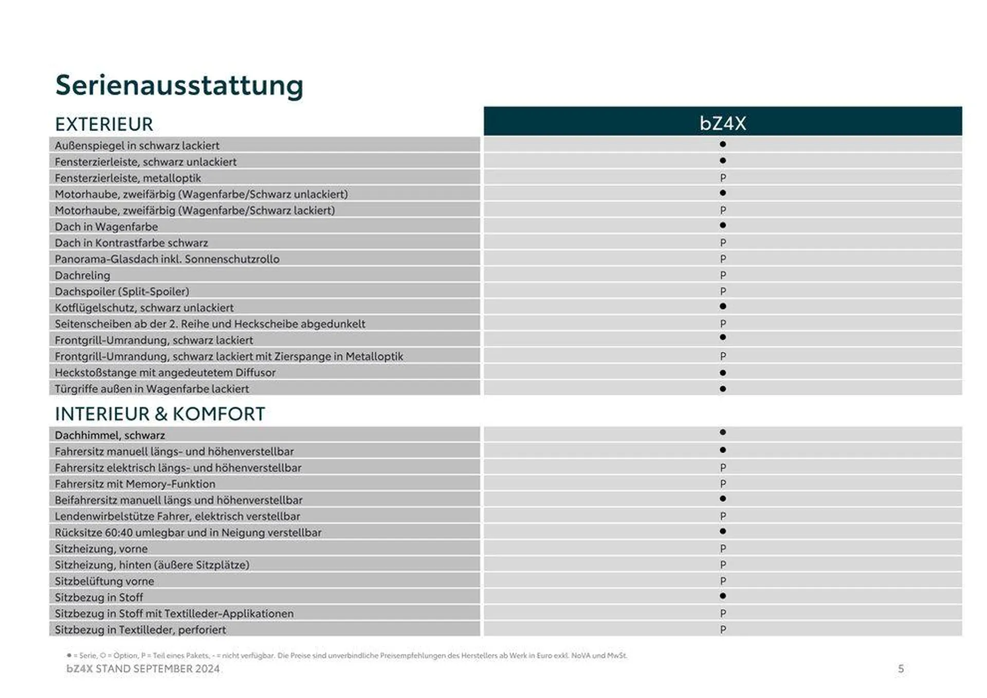 Unsere besten Angebote für Sie von 3. September bis 3. September 2025 - Flugblätt seite  5