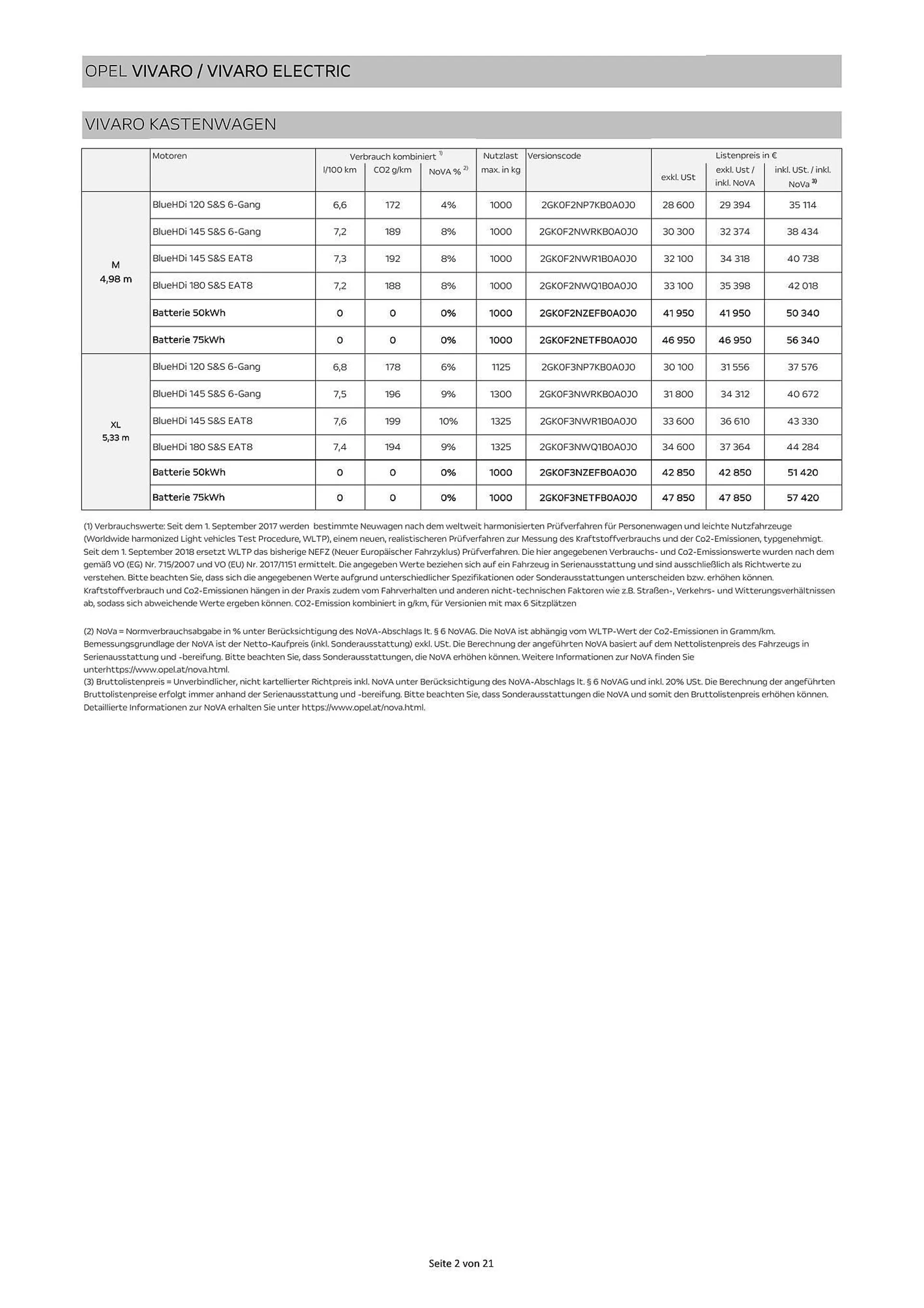 Opel Vivaro Flugblatt von 16. Mai bis 31. Dezember 2024 - Flugblätt seite  2