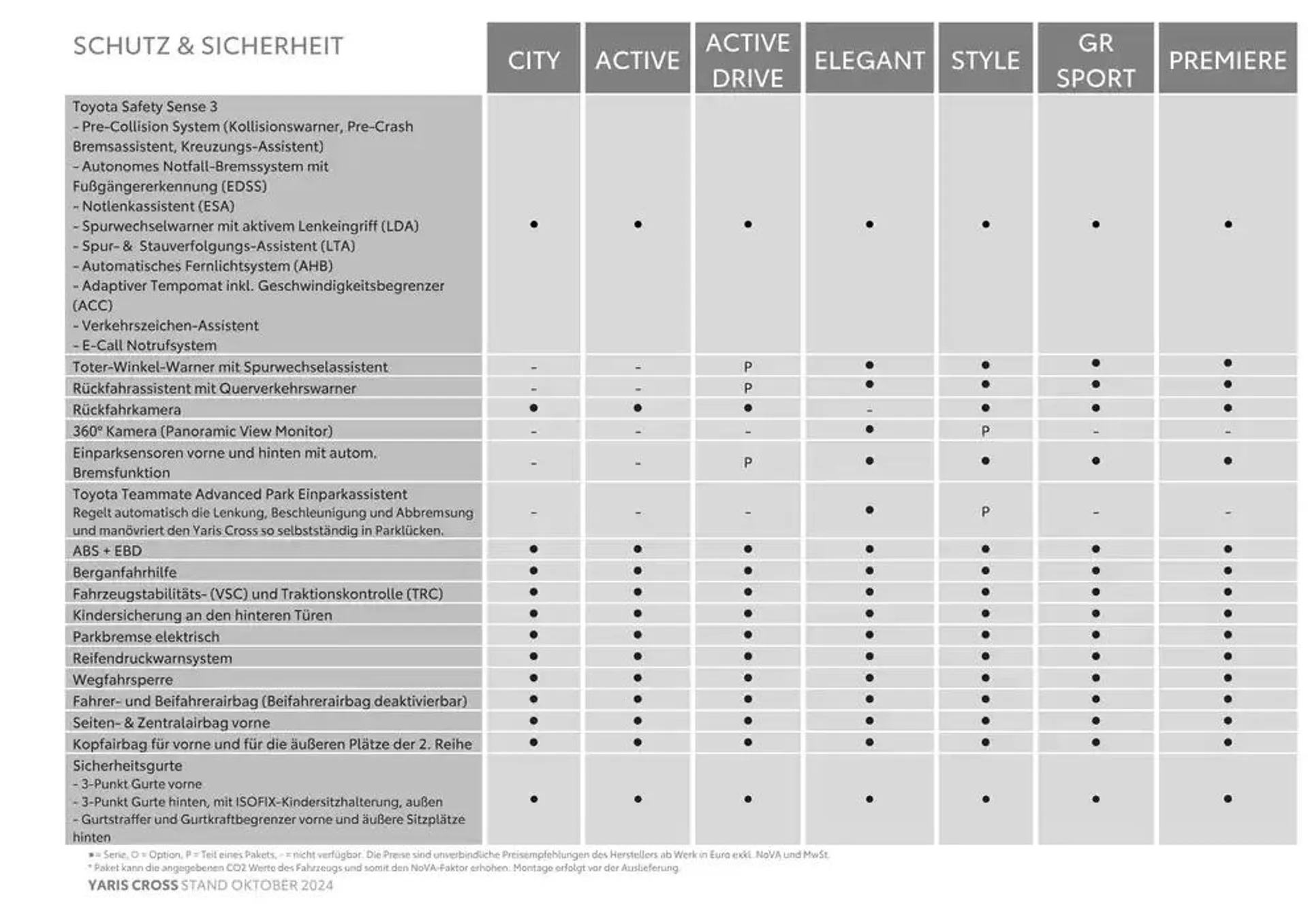 Neue Angebote zum Entdecken von 22. Oktober bis 22. Oktober 2025 - Flugblätt seite  8