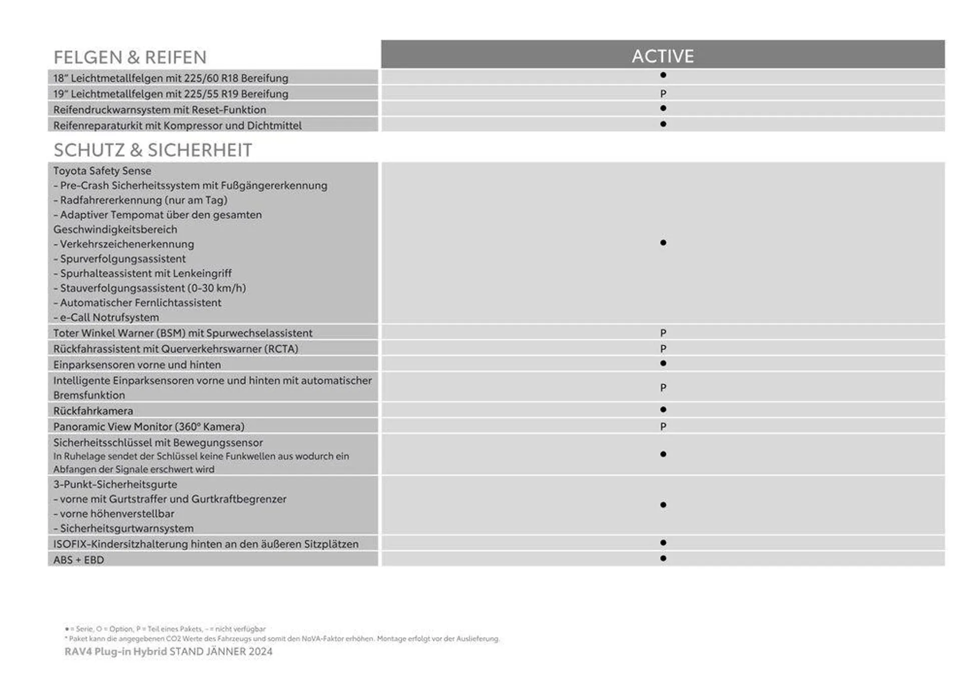 Große Auswahl an Angeboten - 9