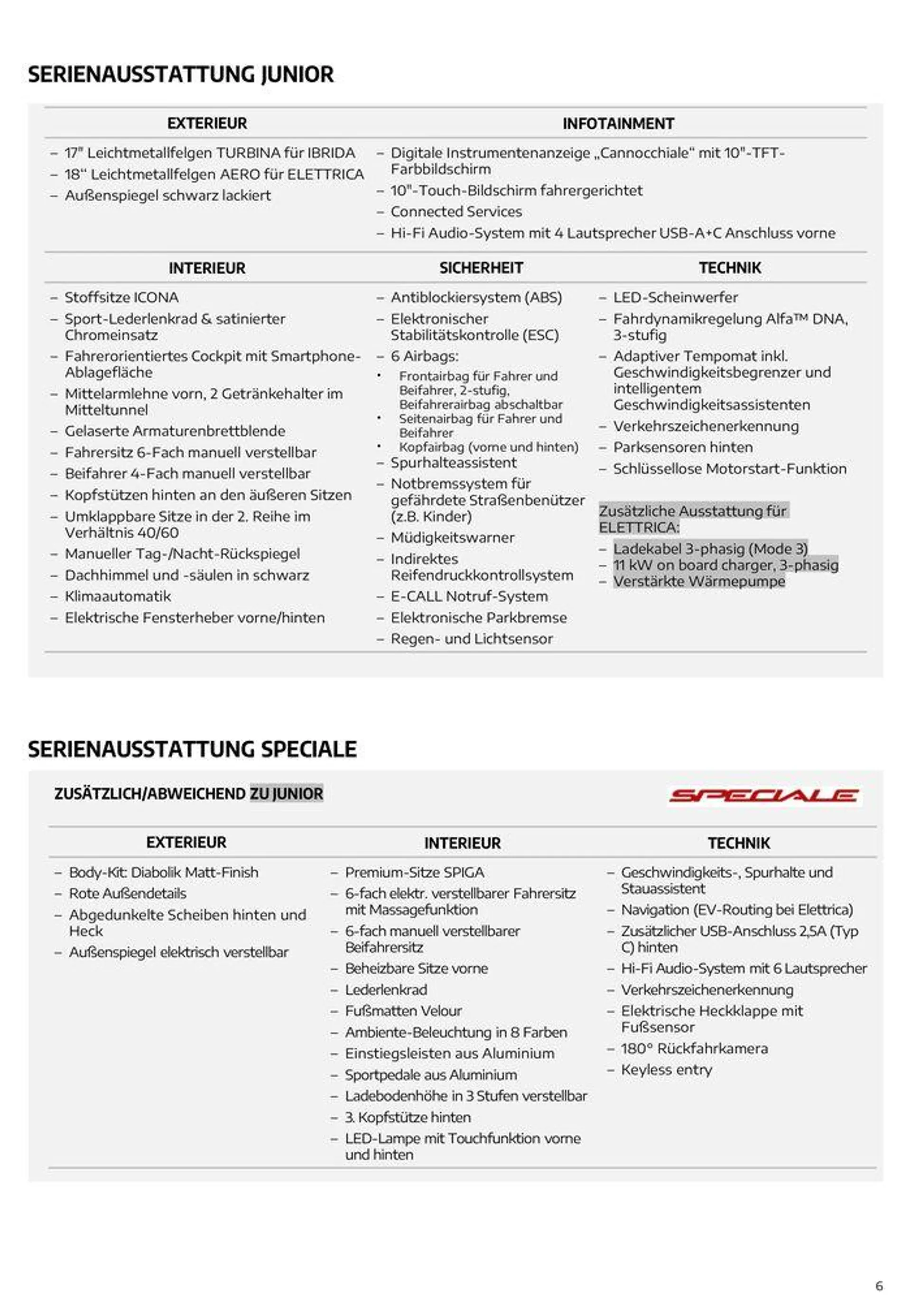 Alfa Romeo Junior von 24. Mai bis 24. Mai 2025 - Flugblätt seite  6