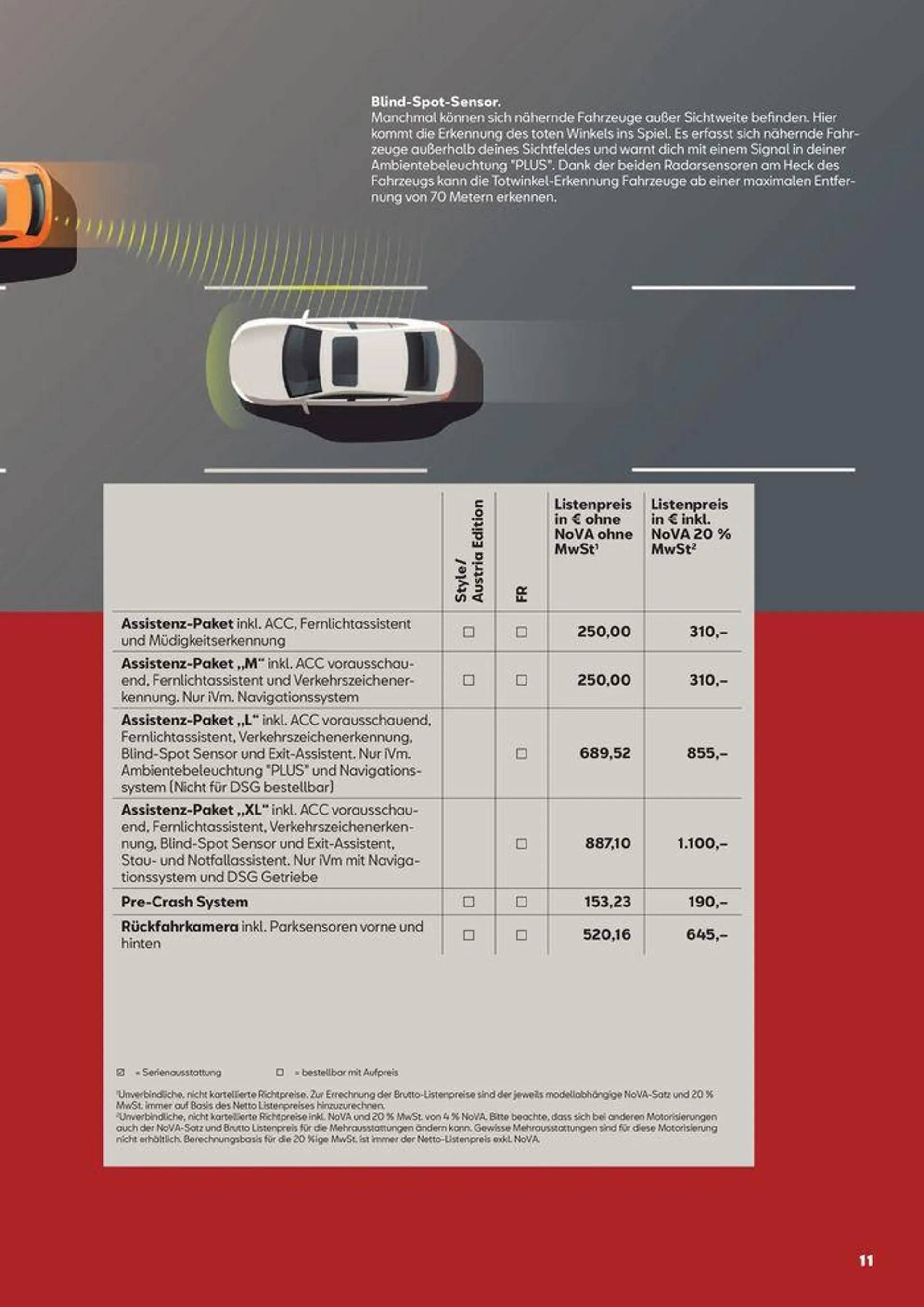 Seat Leon - 11