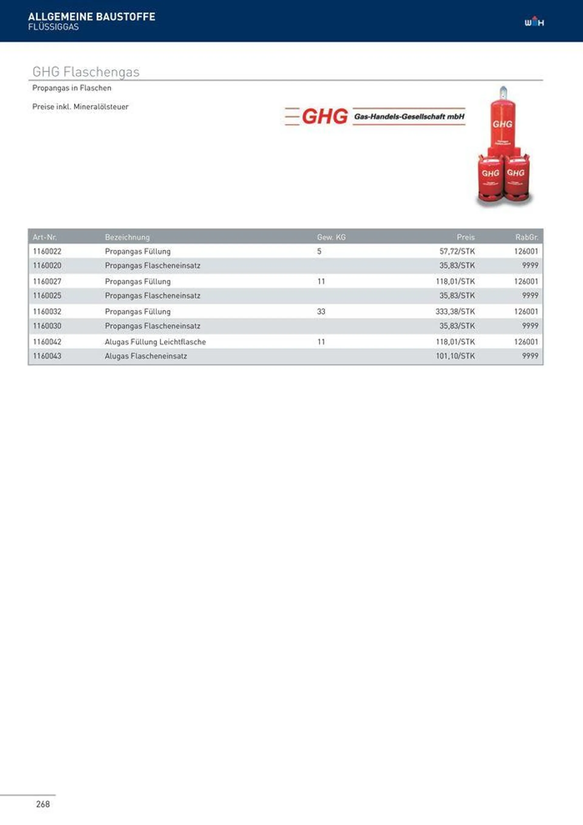 Trockenbau 2023/24 von 22. Februar bis 31. Dezember 2024 - Flugblätt seite  268