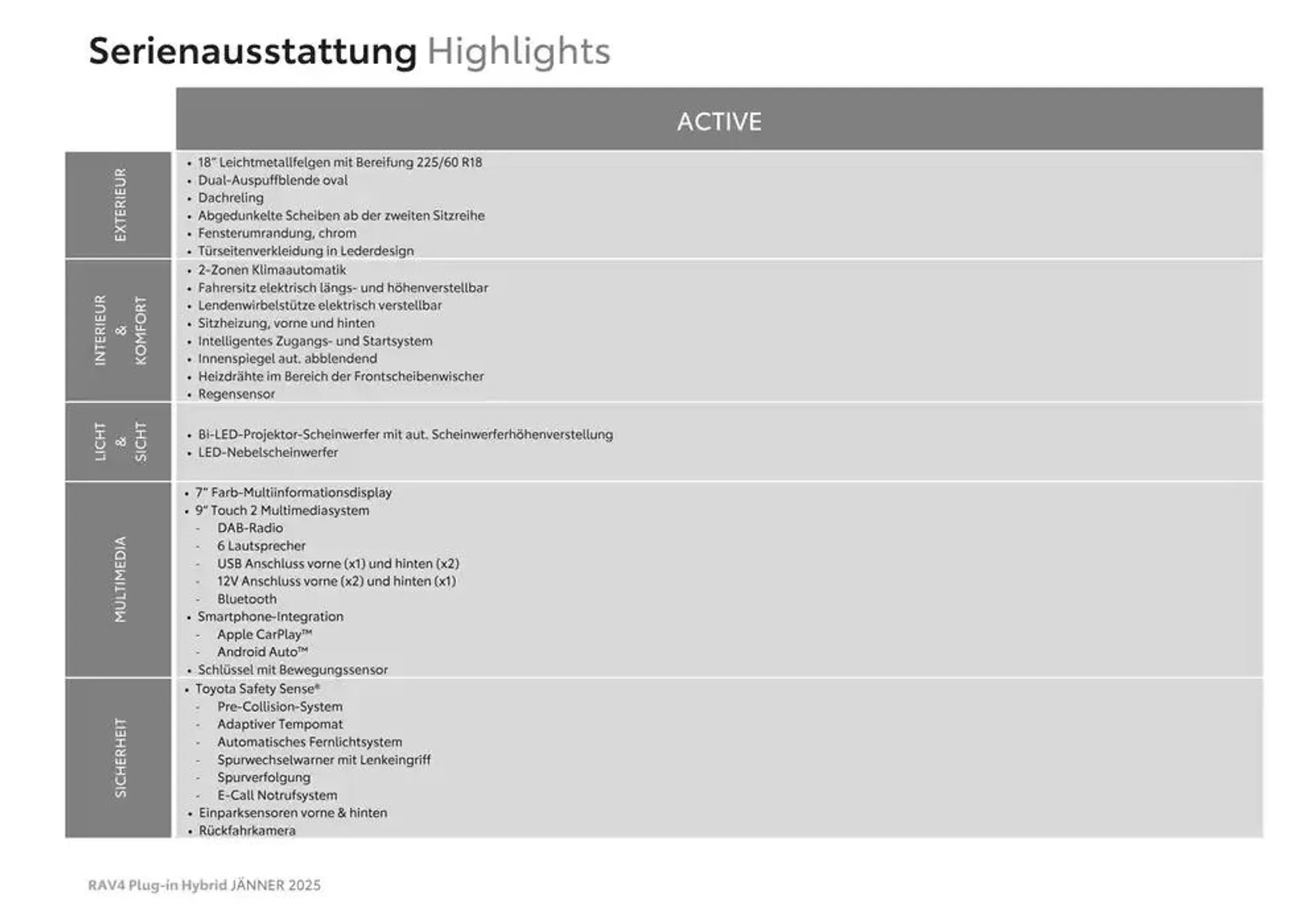 Neue Angebote zum Entdecken von 4. Jänner bis 4. Jänner 2026 - Flugblätt seite  3