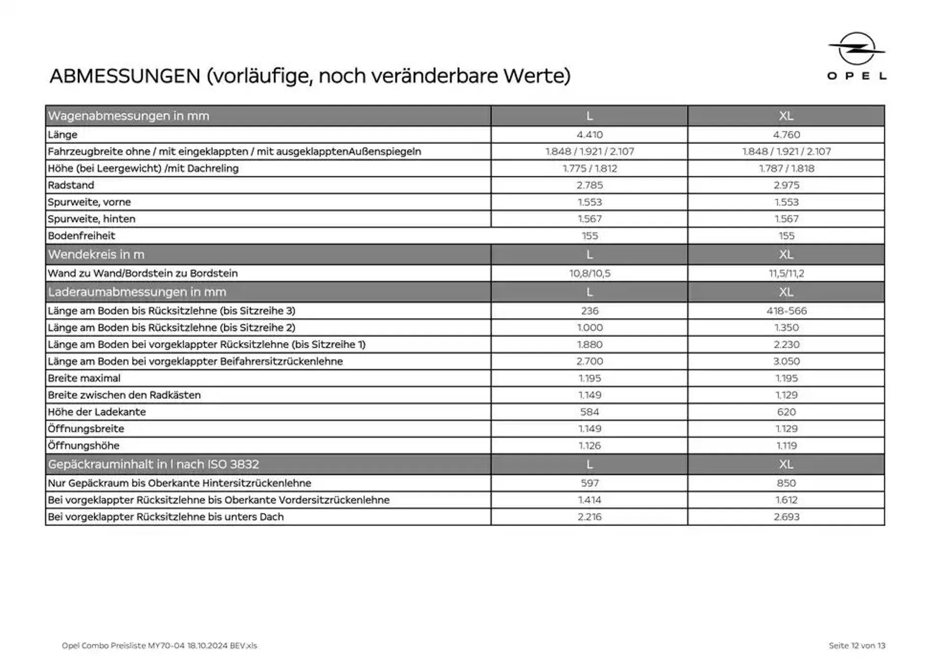 Attraktive Sonderangebote für alle von 25. Oktober bis 8. November 2024 - Flugblätt seite  12