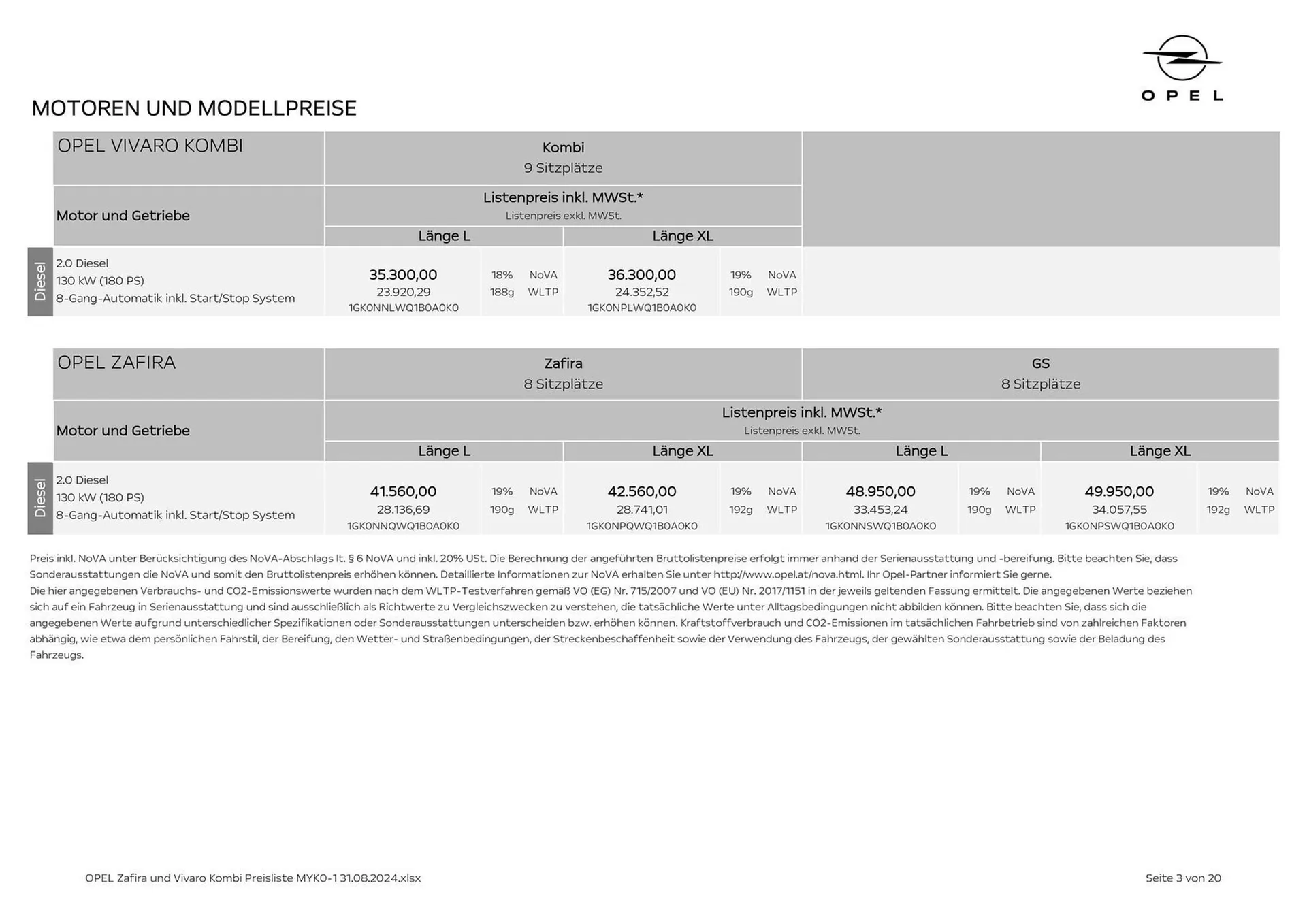 Opel Kombi & Zafira Flugblatt von 31. August bis 31. Dezember 2024 - Flugblätt seite  3