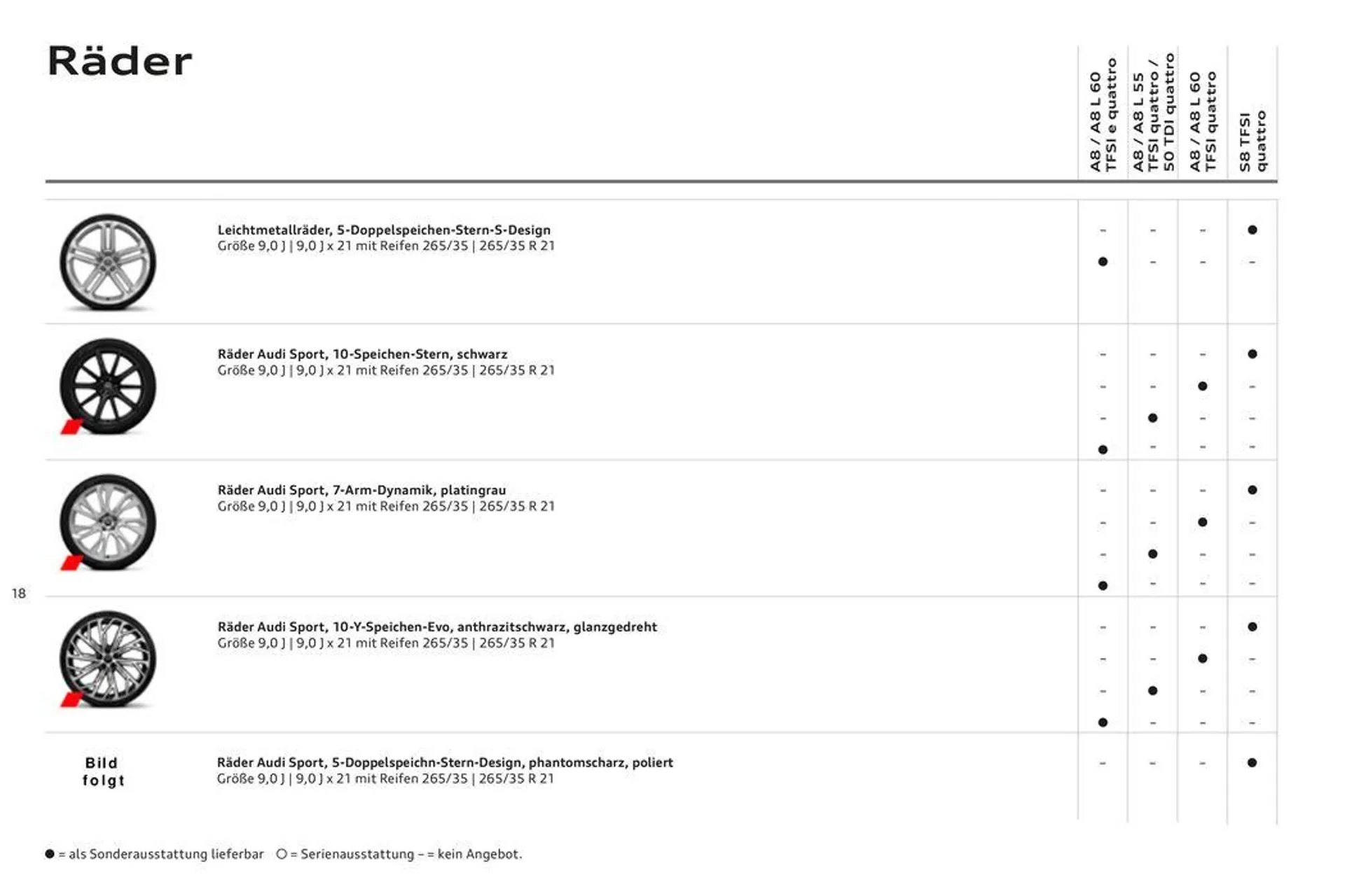 Audi A8 von 2. November bis 2. November 2024 - Flugblätt seite  19