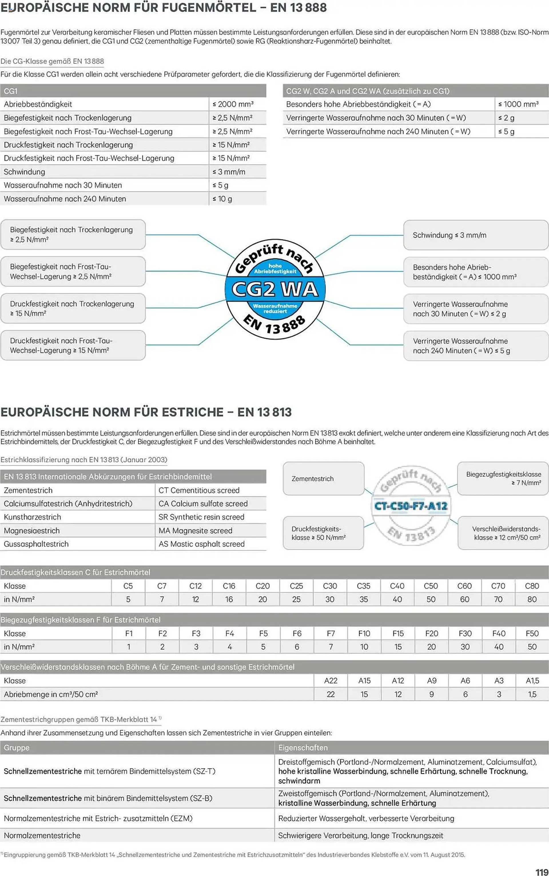 Lagerhaus Flugblatt von 8. Jänner bis 31. Dezember 2025 - Flugblätt seite  119