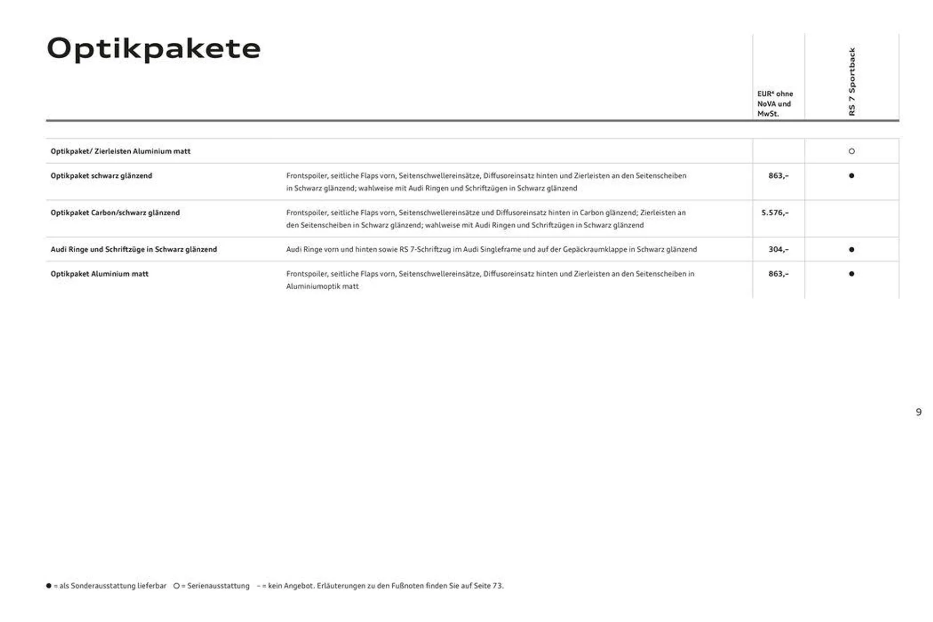 Audi RS 7 Sportback von 2. November bis 2. November 2024 - Flugblätt seite  10