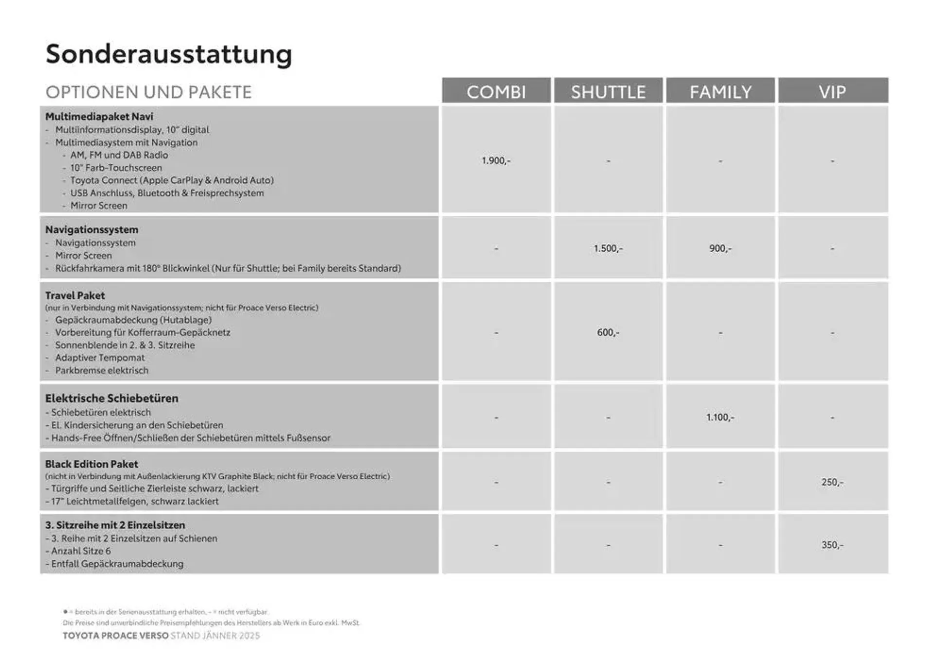 Toyota Proace Verso & Proace Verso Electric von 1. Februar bis 1. Februar 2026 - Flugblätt seite  2