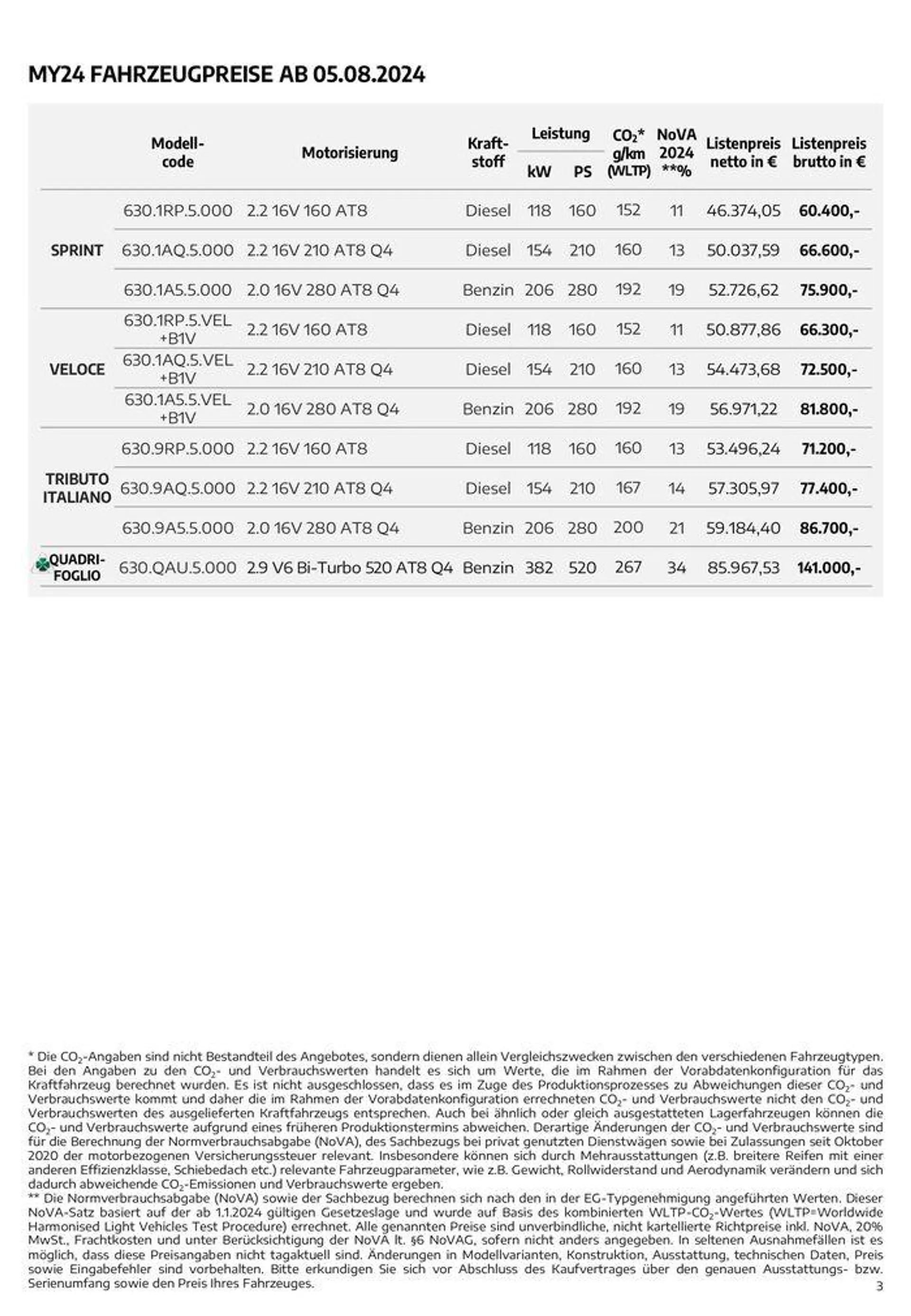 Alfa Romeo Stelvio von 7. August bis 7. August 2025 - Flugblätt seite  3