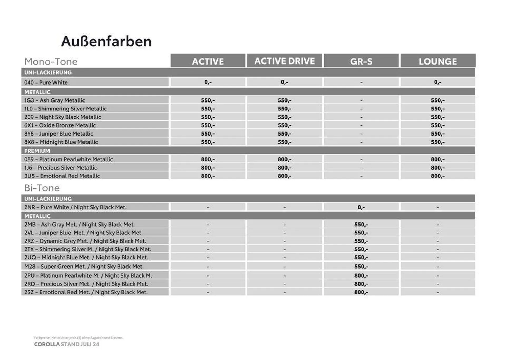 Exklusive Deals und Schnäppchen von 13. September bis 13. September 2025 - Flugblätt seite  15