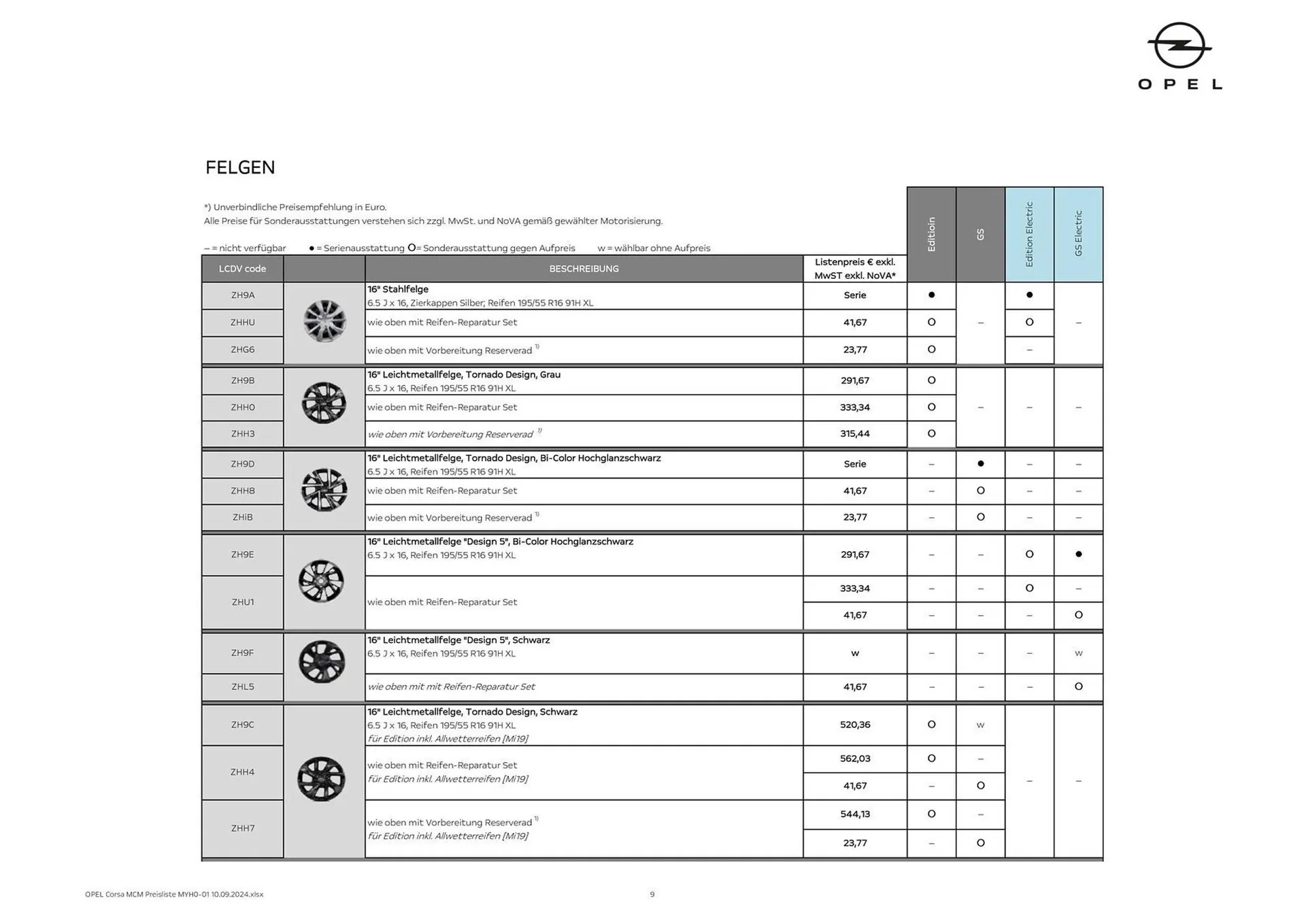 Opel Corsa Flugblatt von 12. September bis 31. Jänner 2025 - Flugblätt seite  9