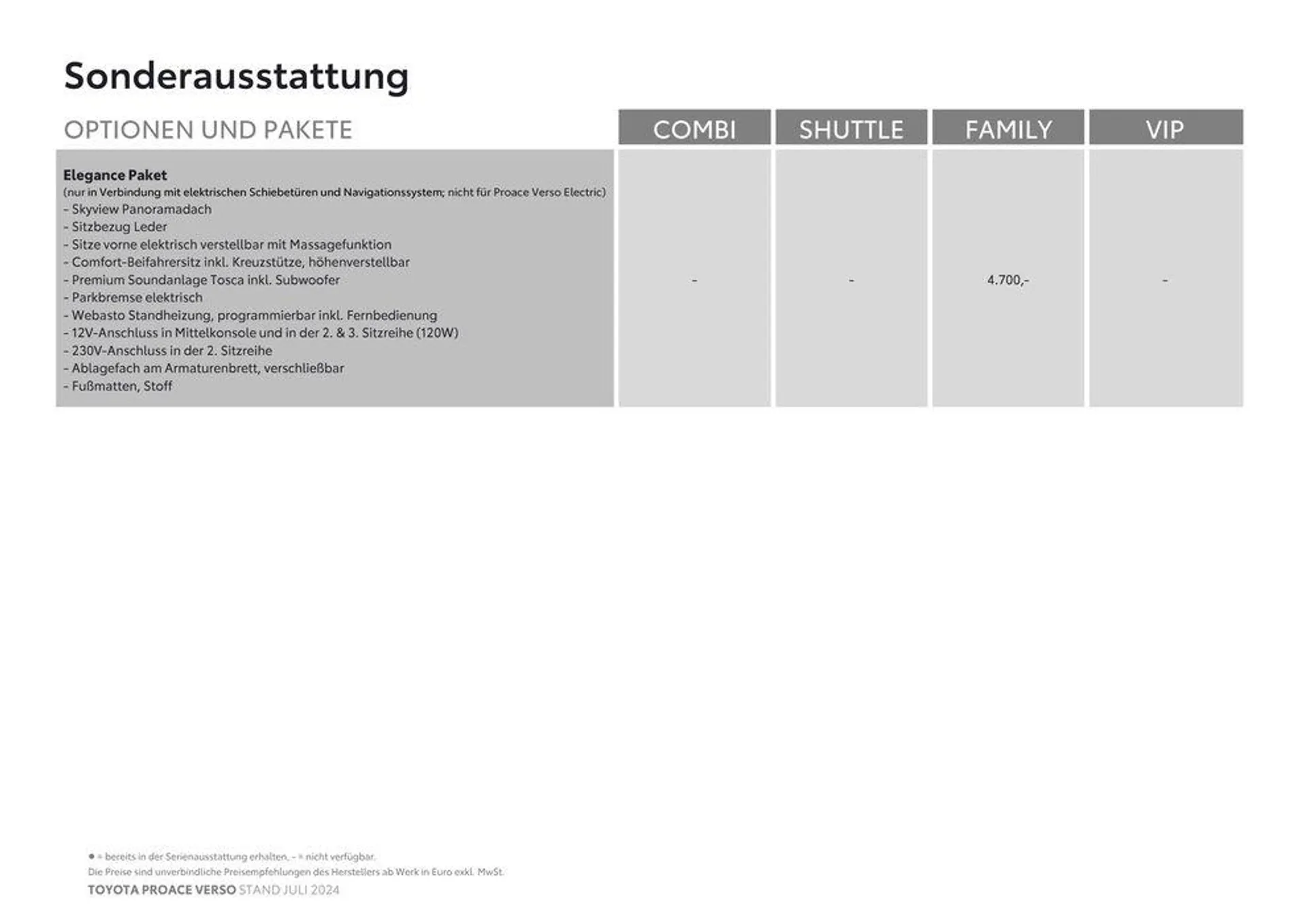 Toyota Proace Verso & Proace Verso Electric von 4. Juli bis 4. Juli 2025 - Flugblätt seite  10