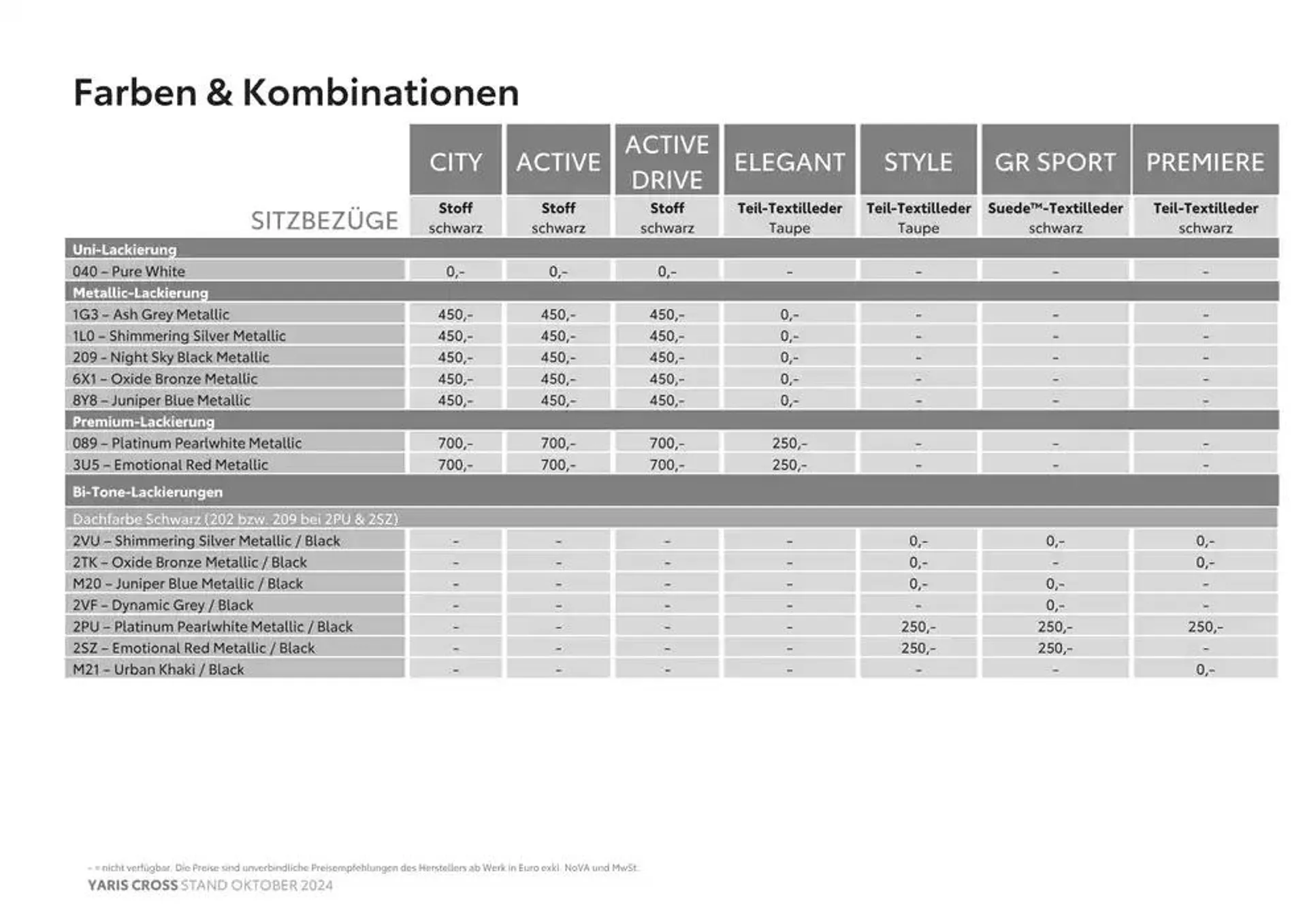 Neue Angebote zum Entdecken von 22. Oktober bis 22. Oktober 2025 - Flugblätt seite  12