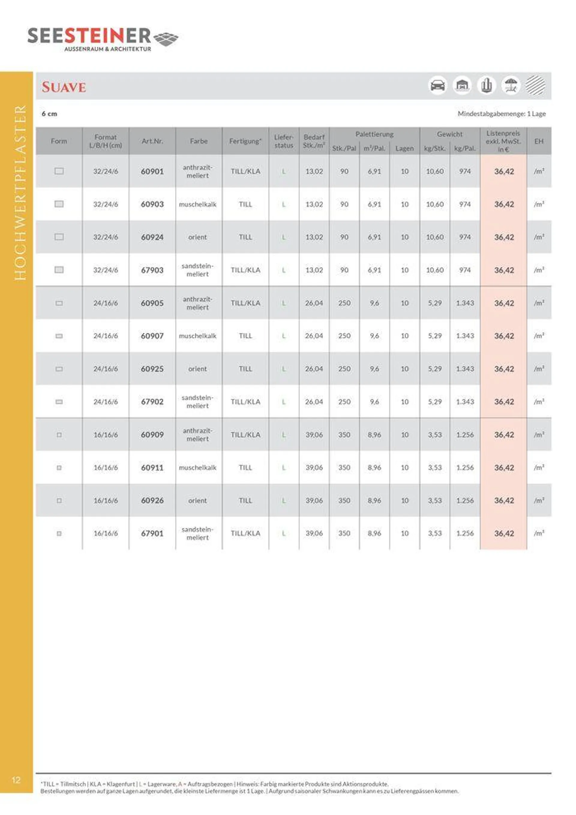 Preis Liste 2024 von 31. Mai bis 31. Dezember 2024 - Flugblätt seite  14