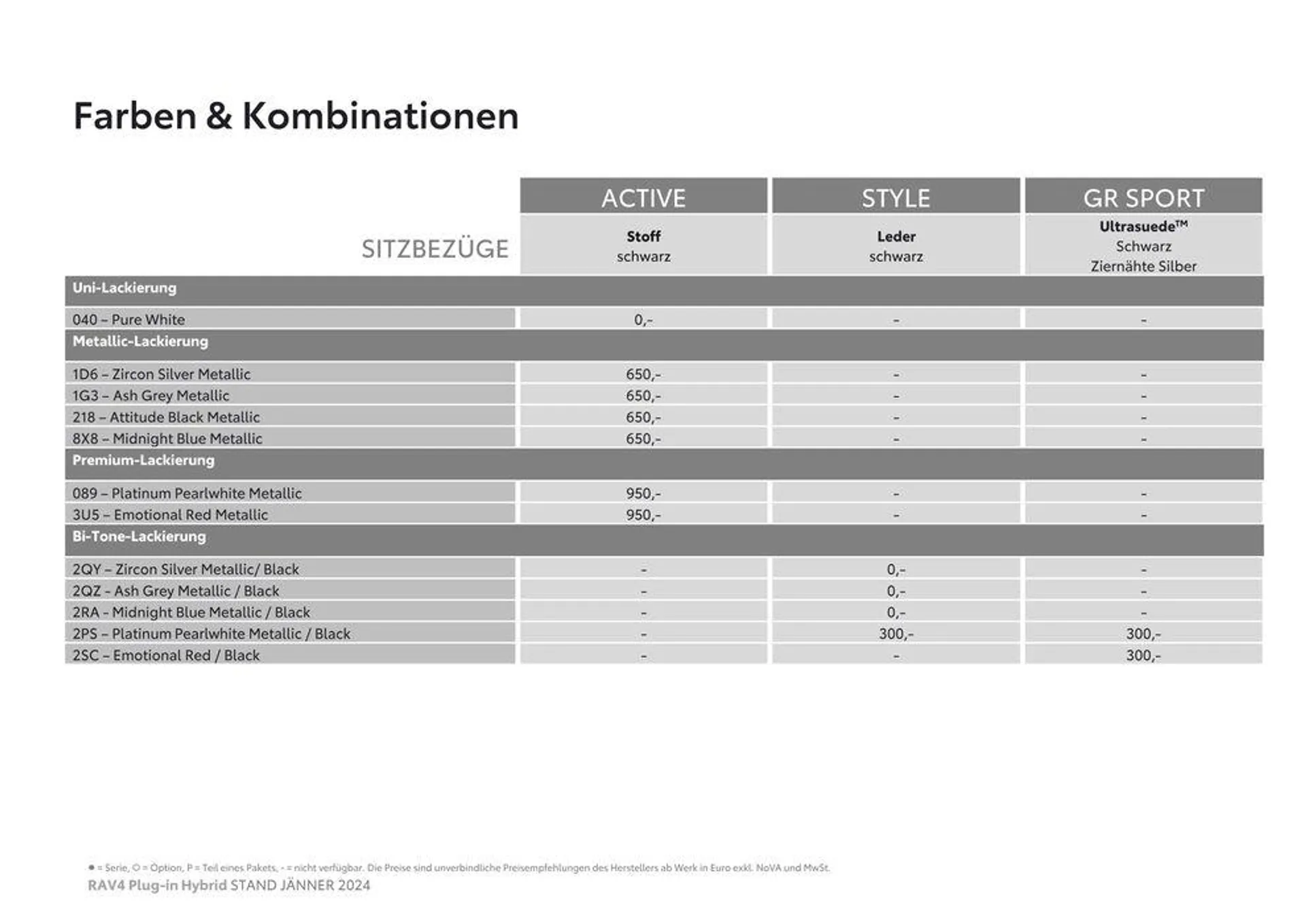 Große Auswahl an Angeboten - 16