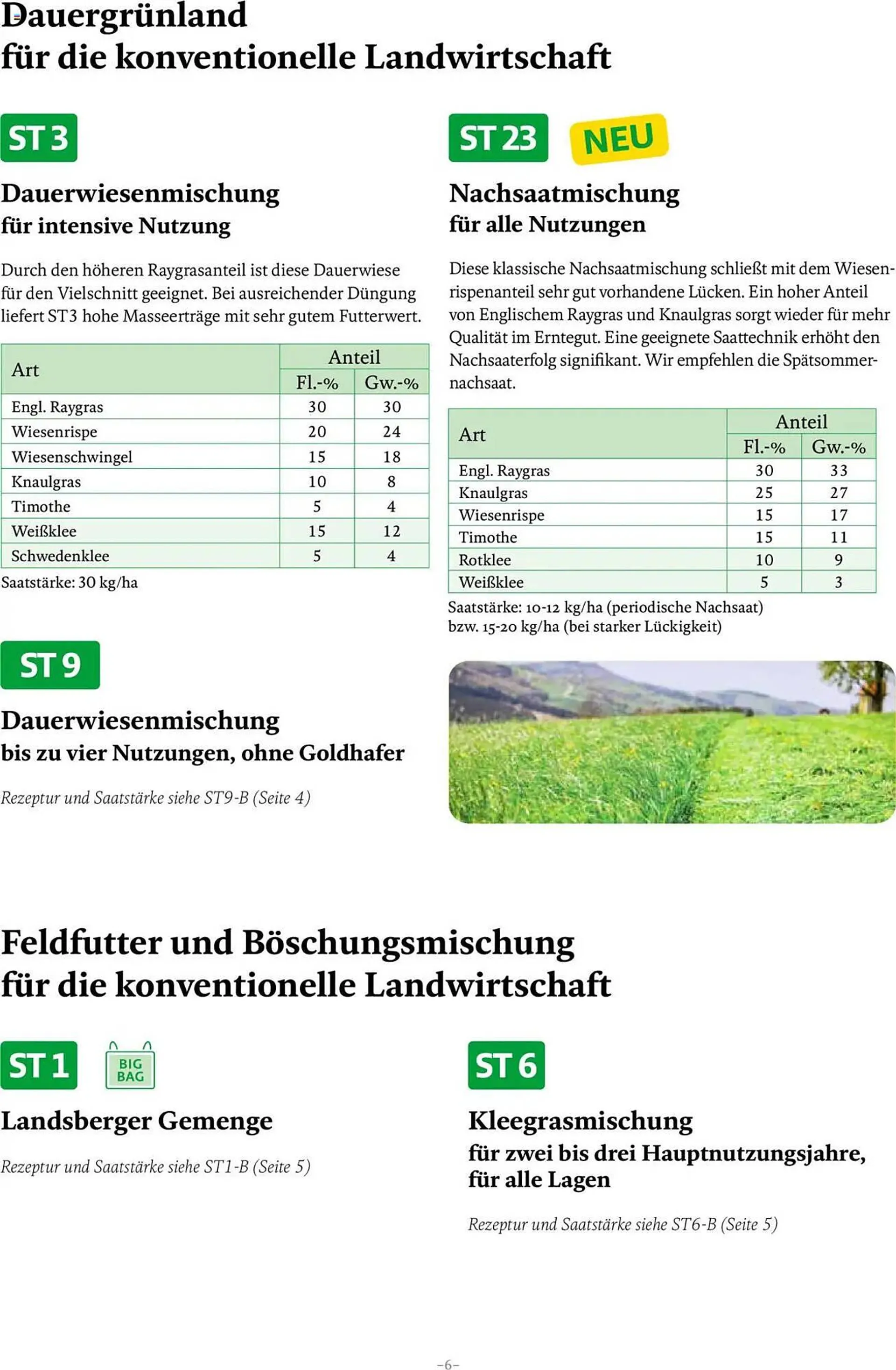 Lagerhaus Flugblatt von 13. Februar bis 31. Dezember 2025 - Flugblätt seite  6