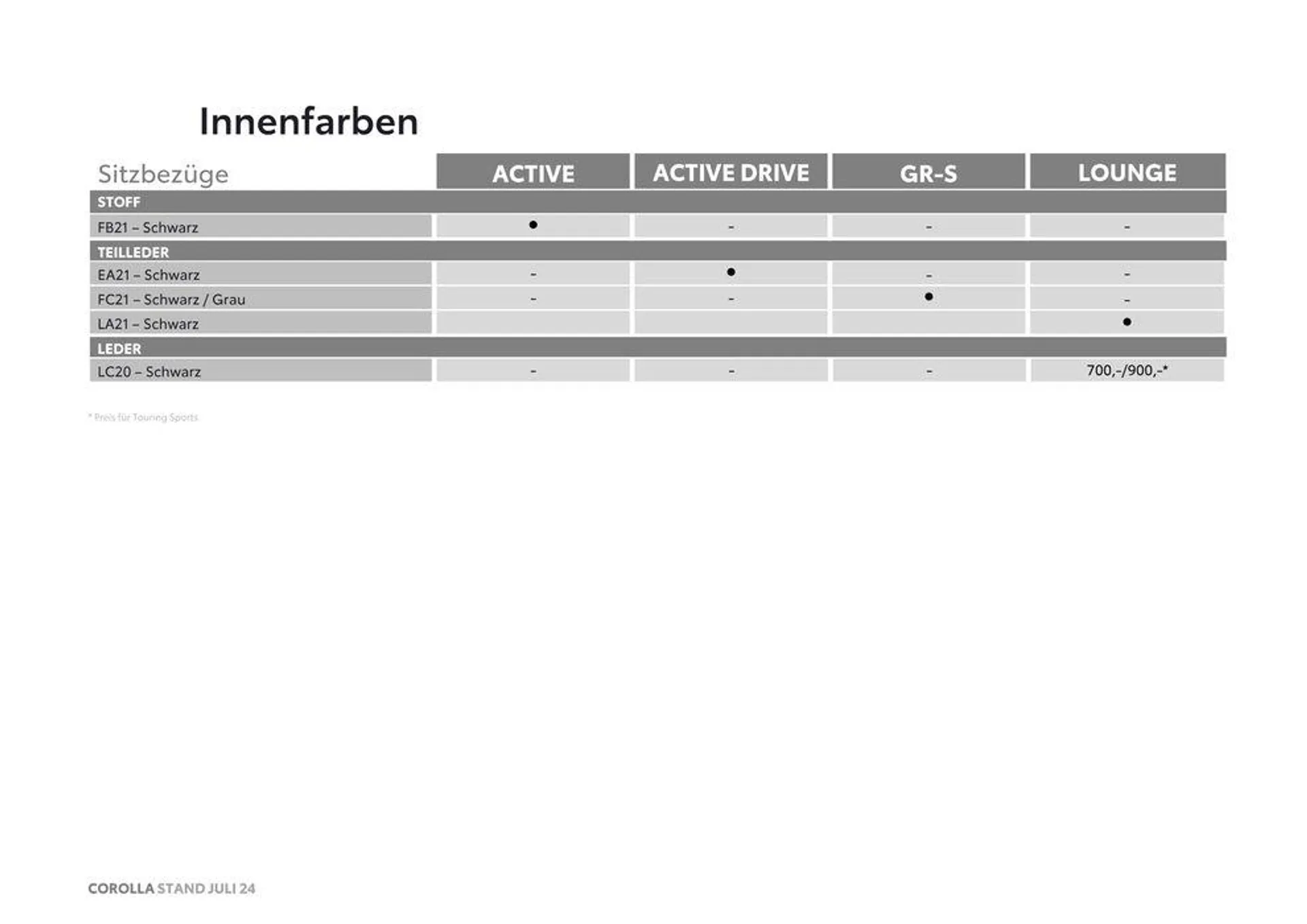 Attraktive Angebote entdecken - 16