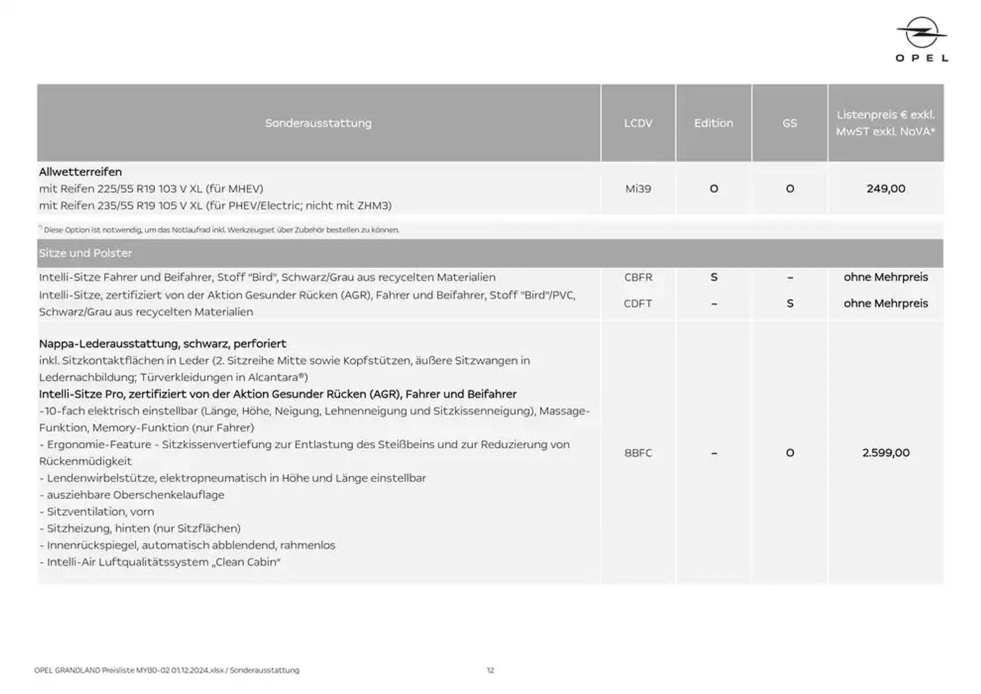 Unsere besten Angebote für Sie von 30. November bis 14. Dezember 2024 - Flugblätt seite  12