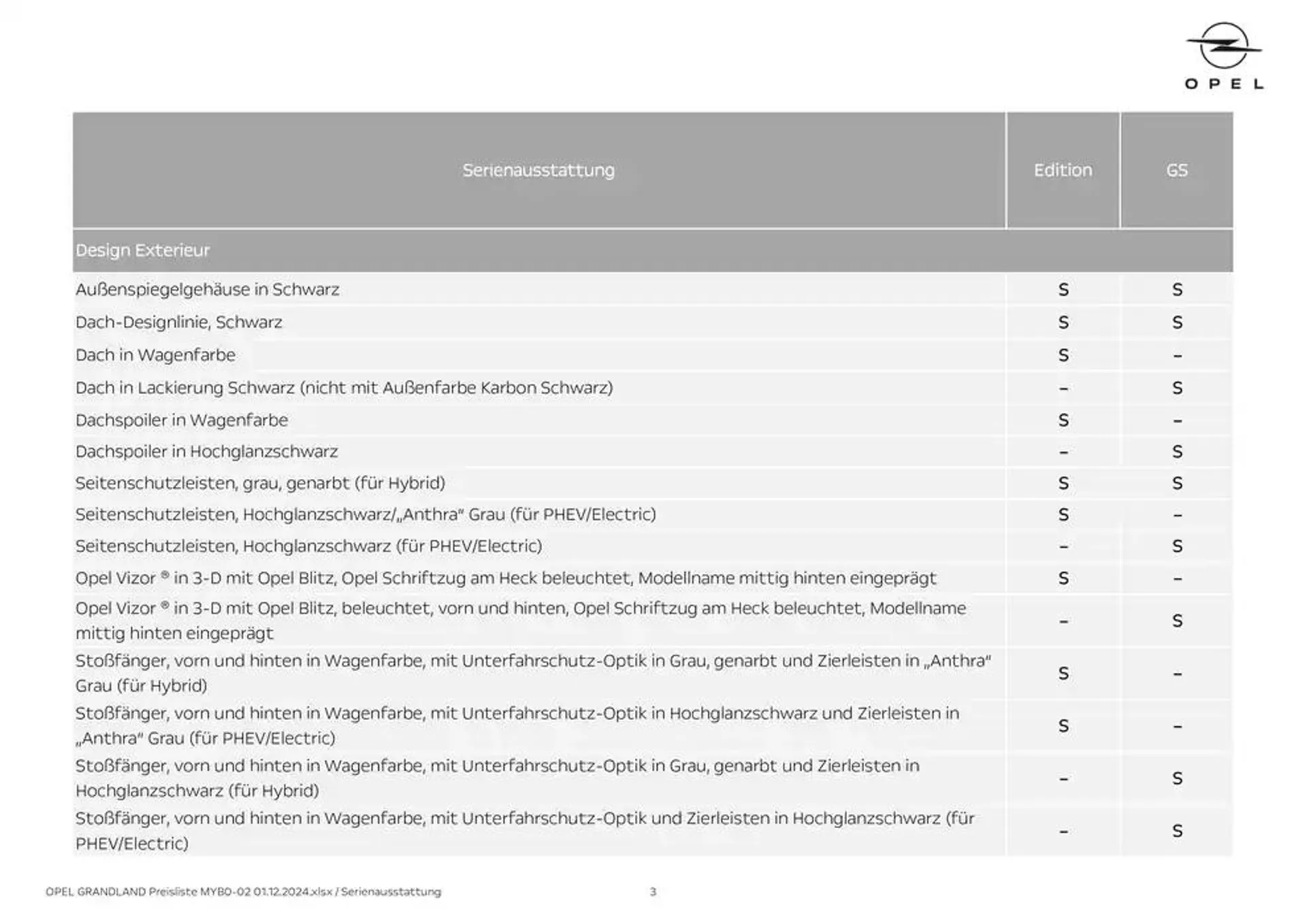 Unsere besten Angebote für Sie von 30. November bis 14. Dezember 2024 - Flugblätt seite  3