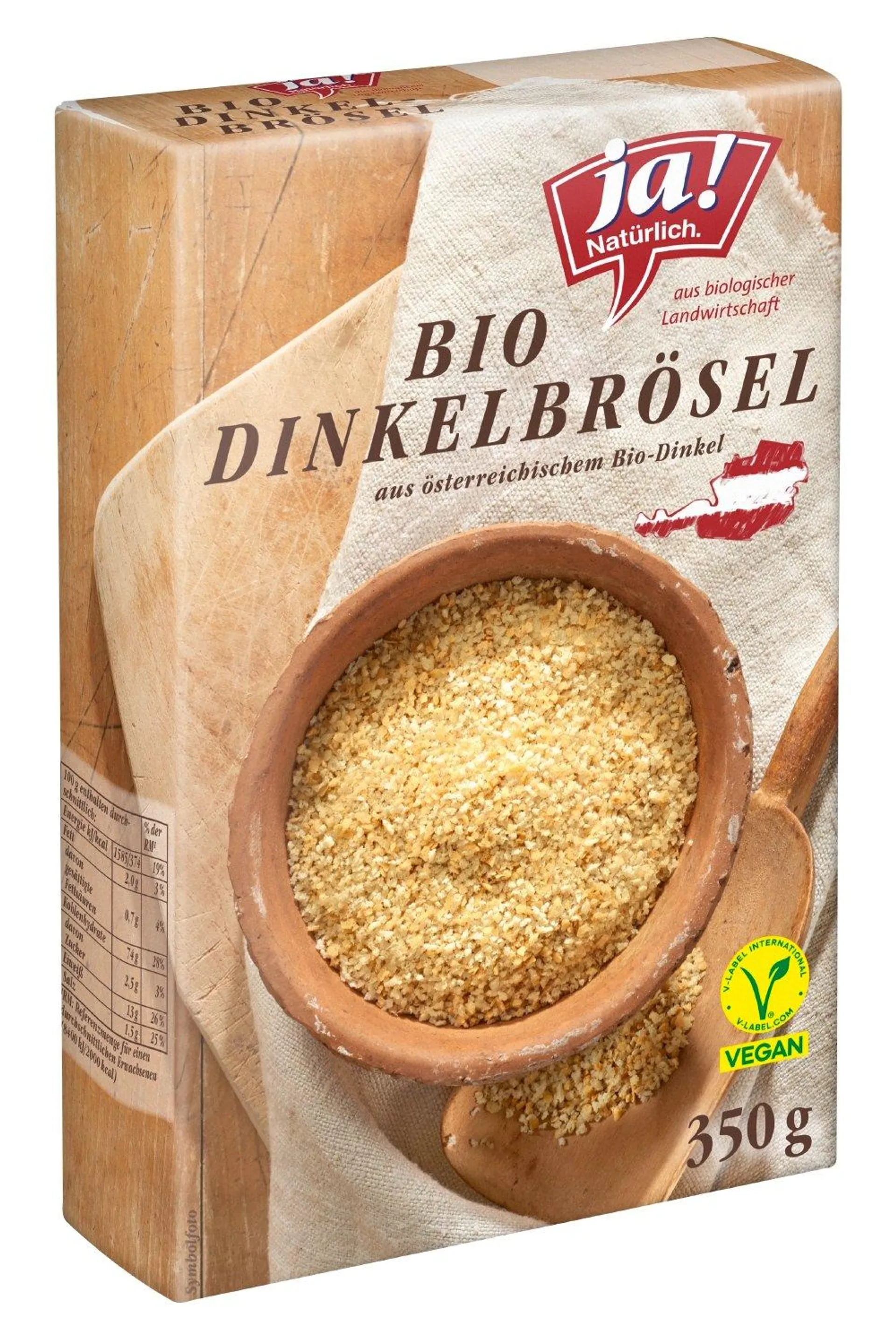 Semmelwürfel & Brösel