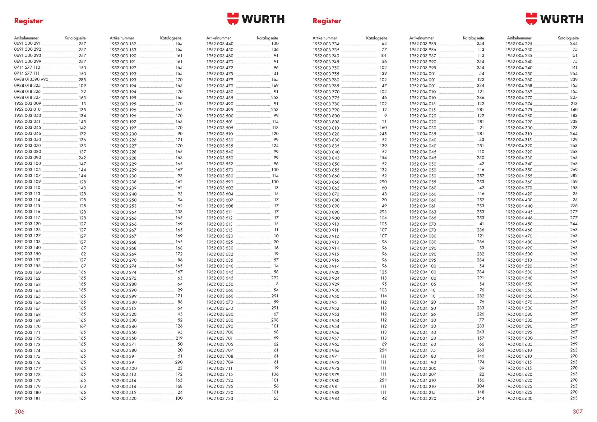 Würth Flugblatt von 1. September bis 31. Dezember 2024 - Flugblätt seite  157