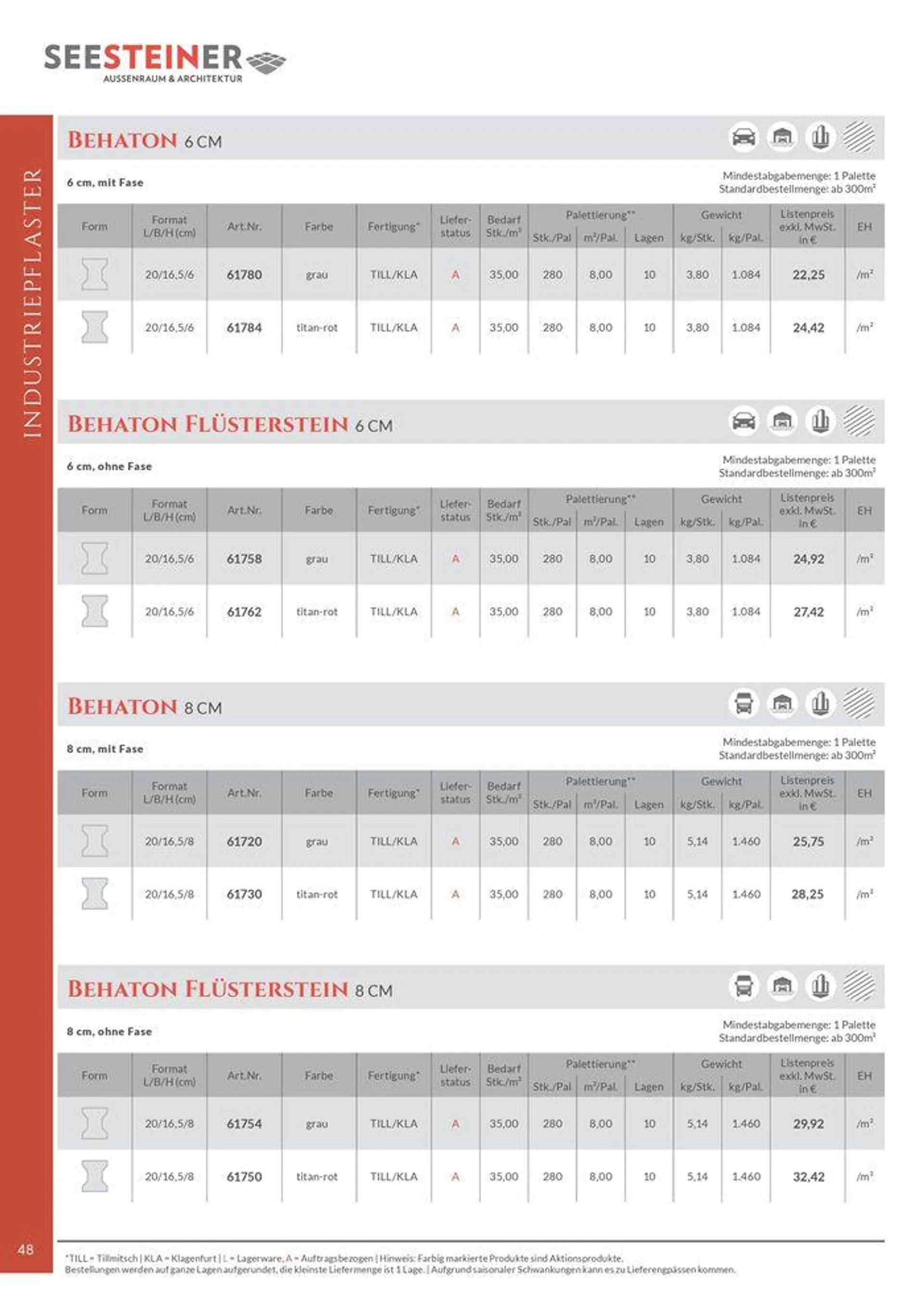 Preis Liste 2024 von 31. Mai bis 31. Dezember 2024 - Flugblätt seite  50