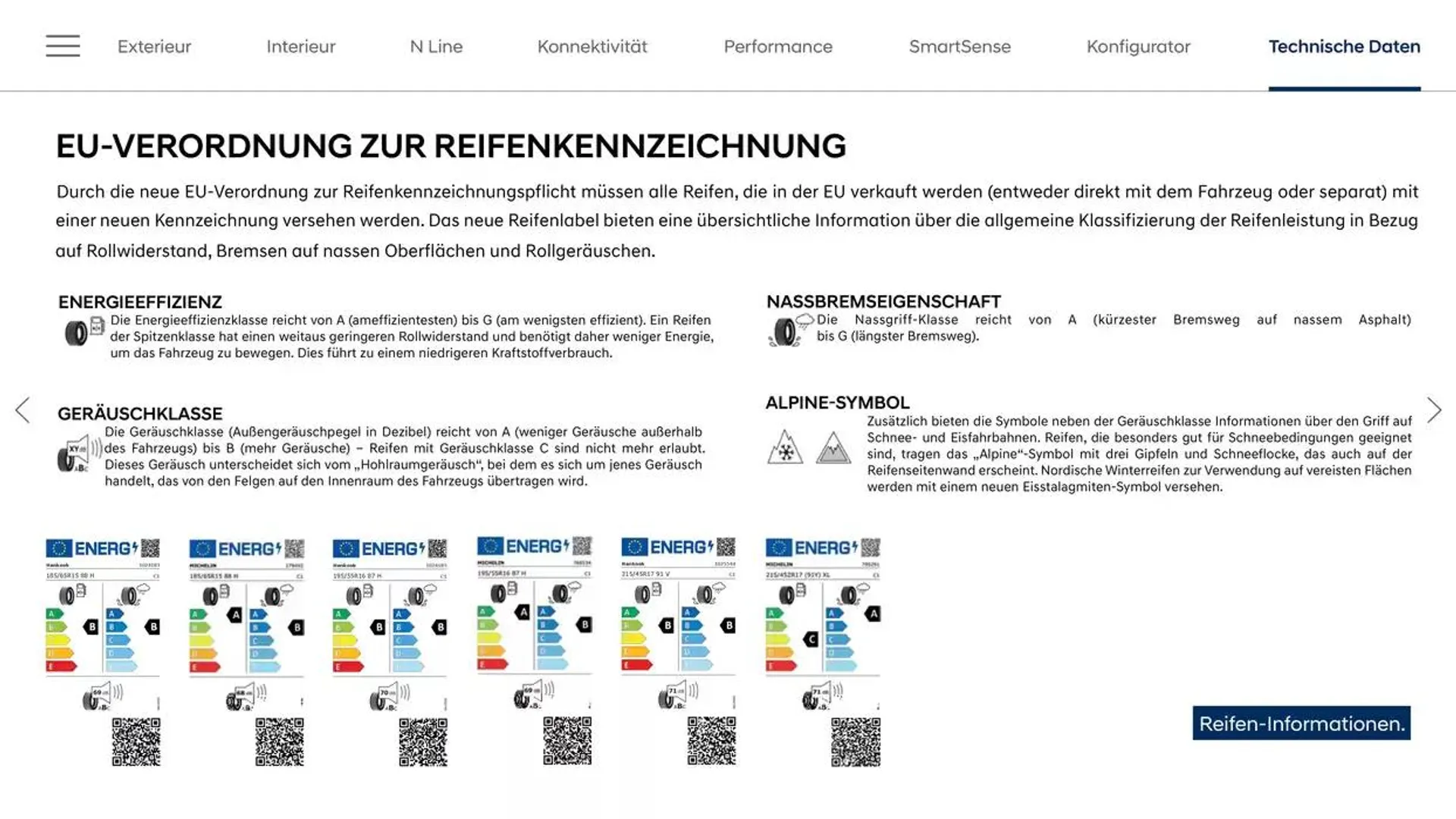 Hyundai i20 von 18. Februar bis 18. Februar 2026 - Flugblätt seite  29