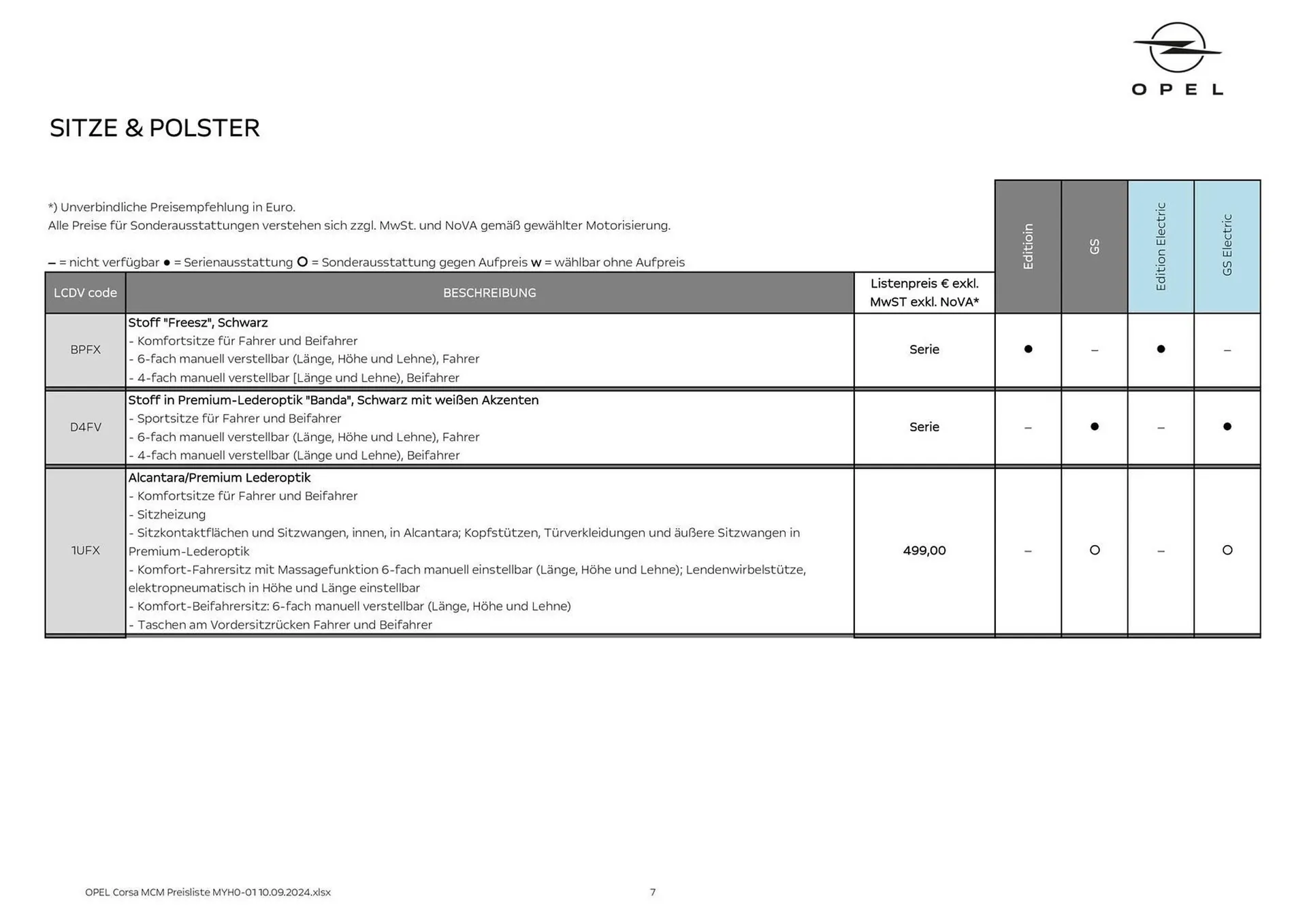 Opel Corsa Flugblatt von 12. September bis 31. Jänner 2025 - Flugblätt seite  7