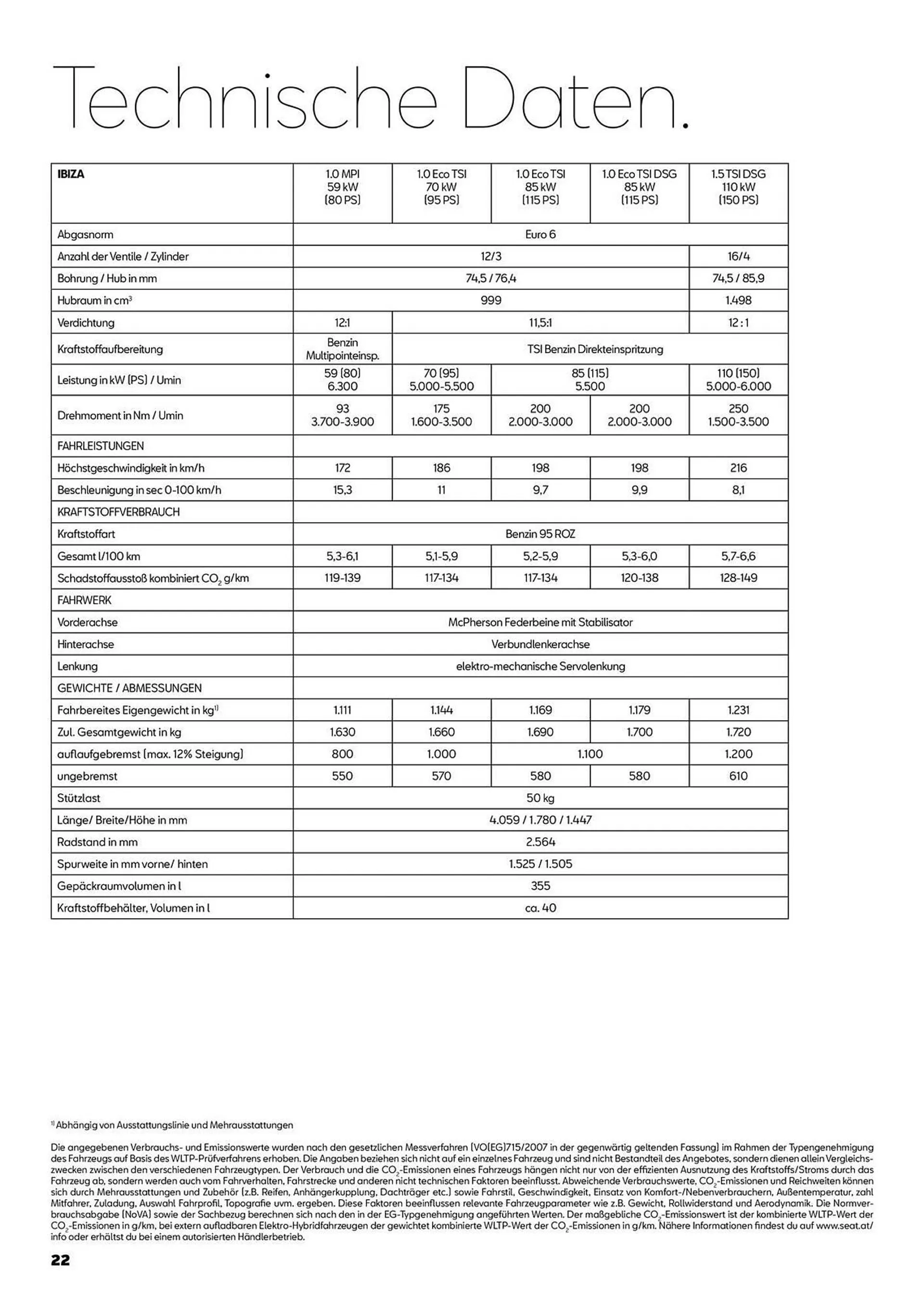 Seat Flugblatt von 23. Februar bis 23. Februar 2025 - Flugblätt seite  22