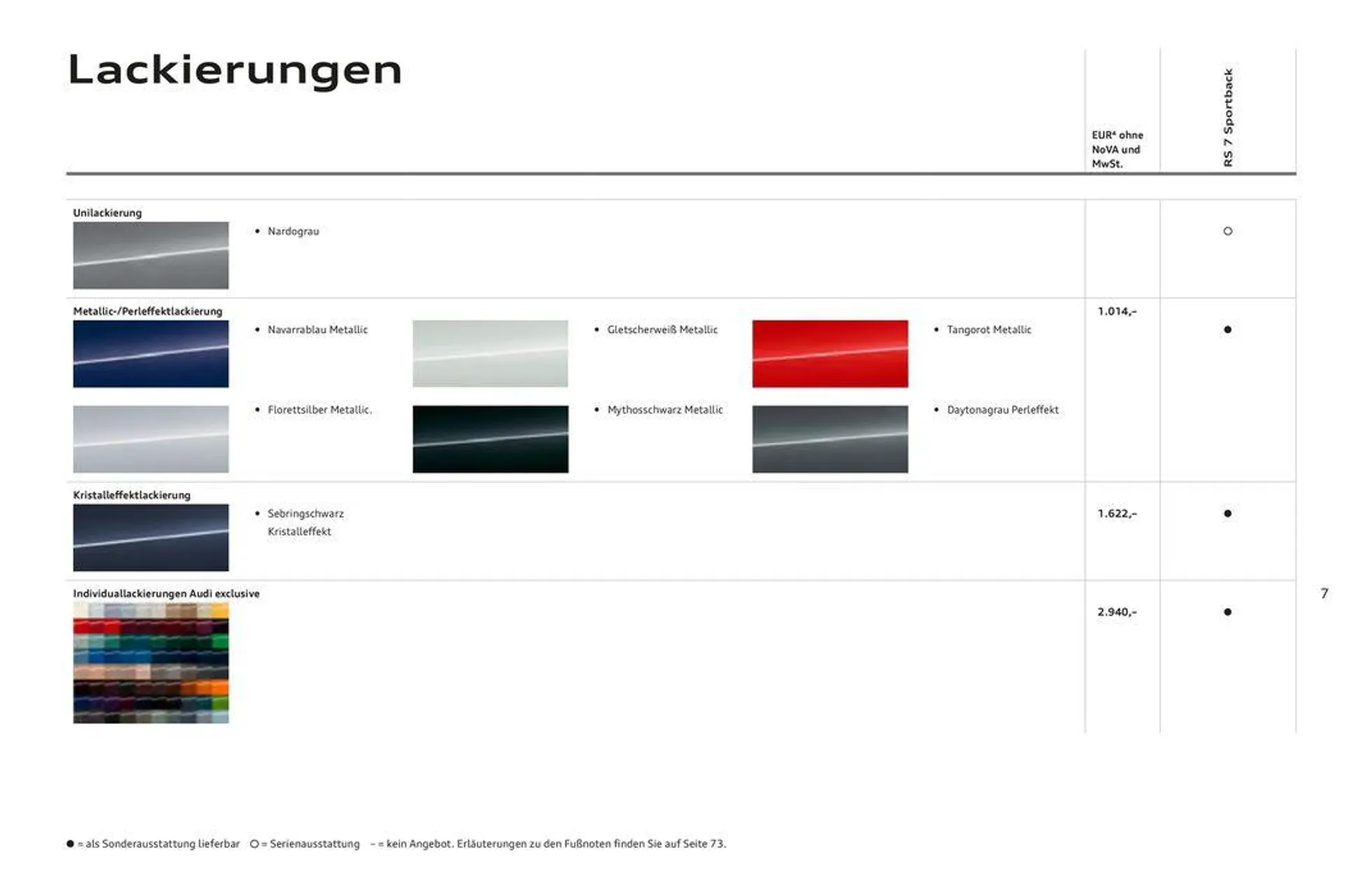 Audi RS 7 Sportback von 2. November bis 2. November 2024 - Flugblätt seite  8