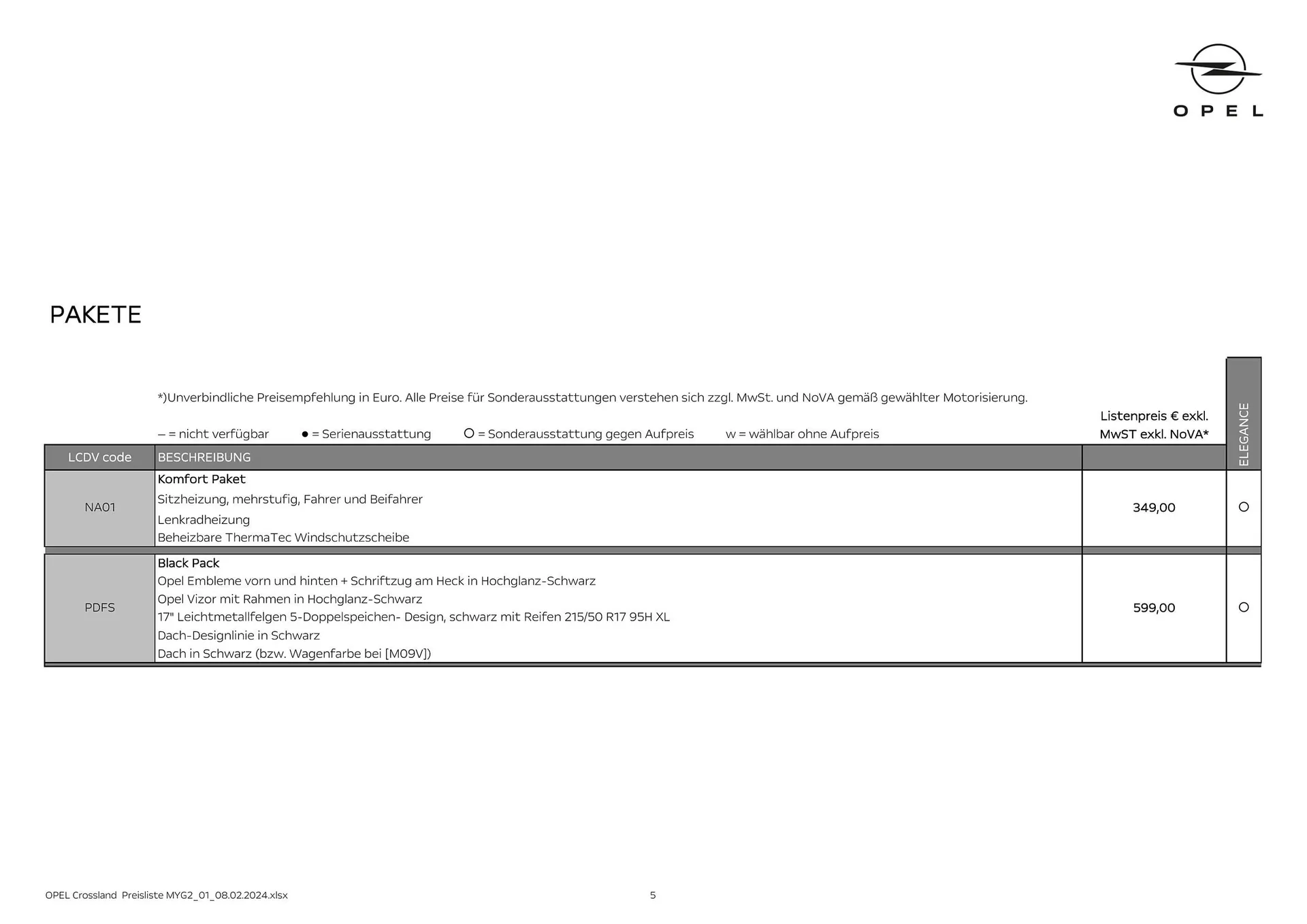 Opel Crossland Flugblatt von 16. Mai bis 15. Mai 2025 - Flugblätt seite  5