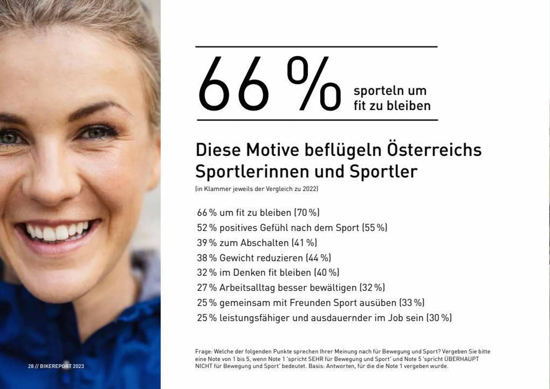 Intersport Flugblatt von 16. Oktober bis 31. Dezember 2023 - Flugblätt seite  28