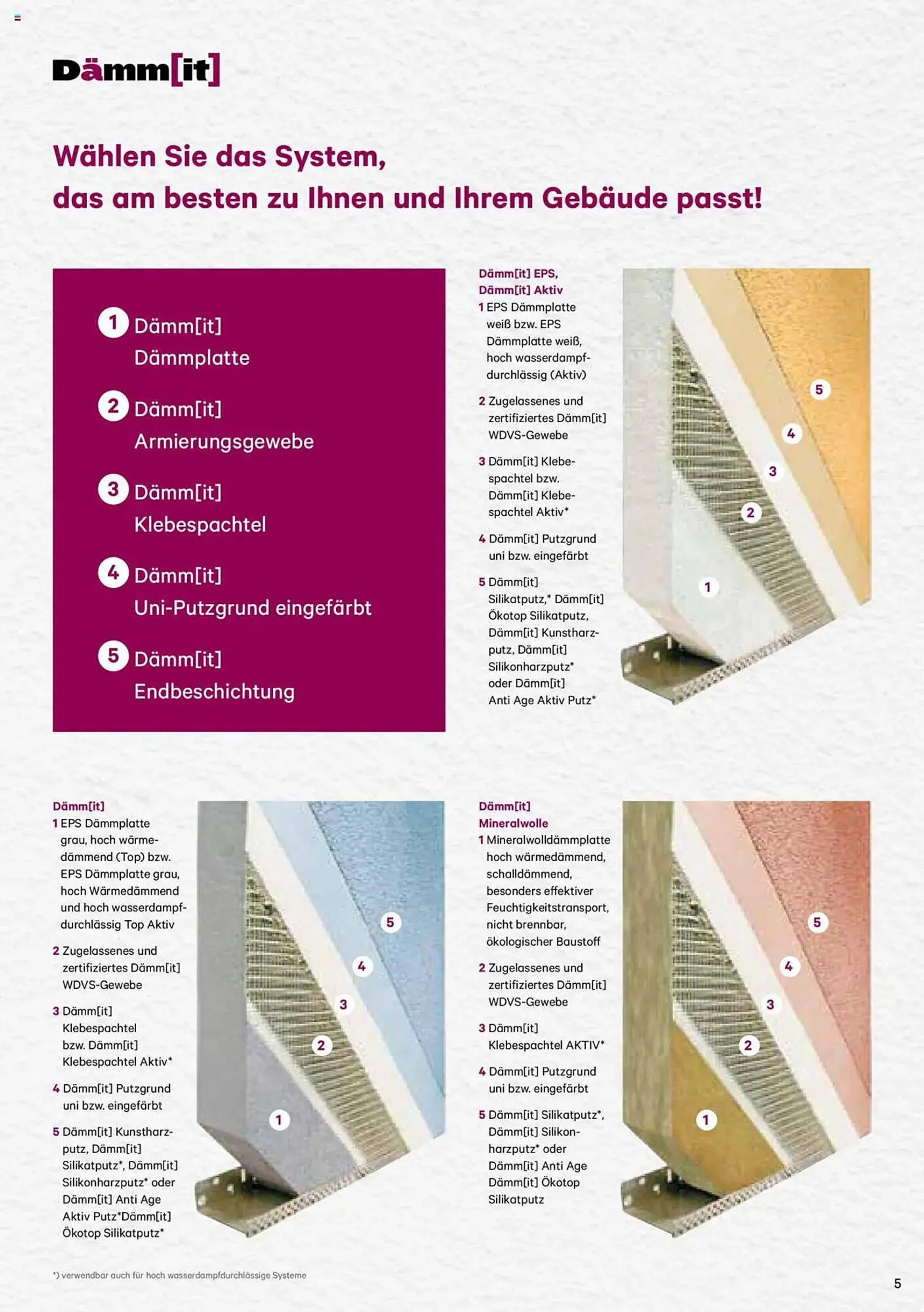 Lagerhaus Flugblatt von 8. Jänner bis 31. Dezember 2025 - Flugblätt seite  5
