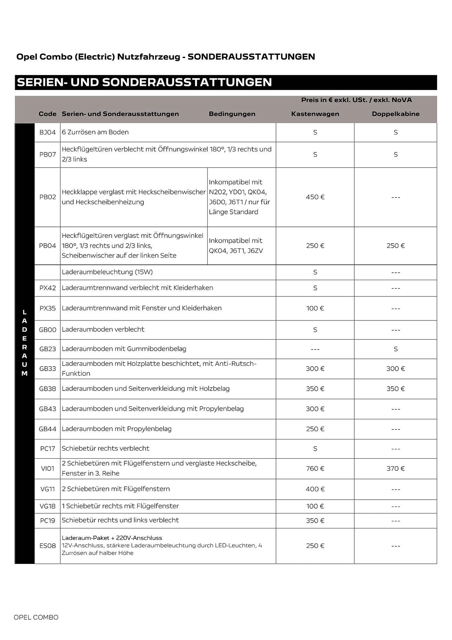 Opel Combo Cargo Flugblatt - 11