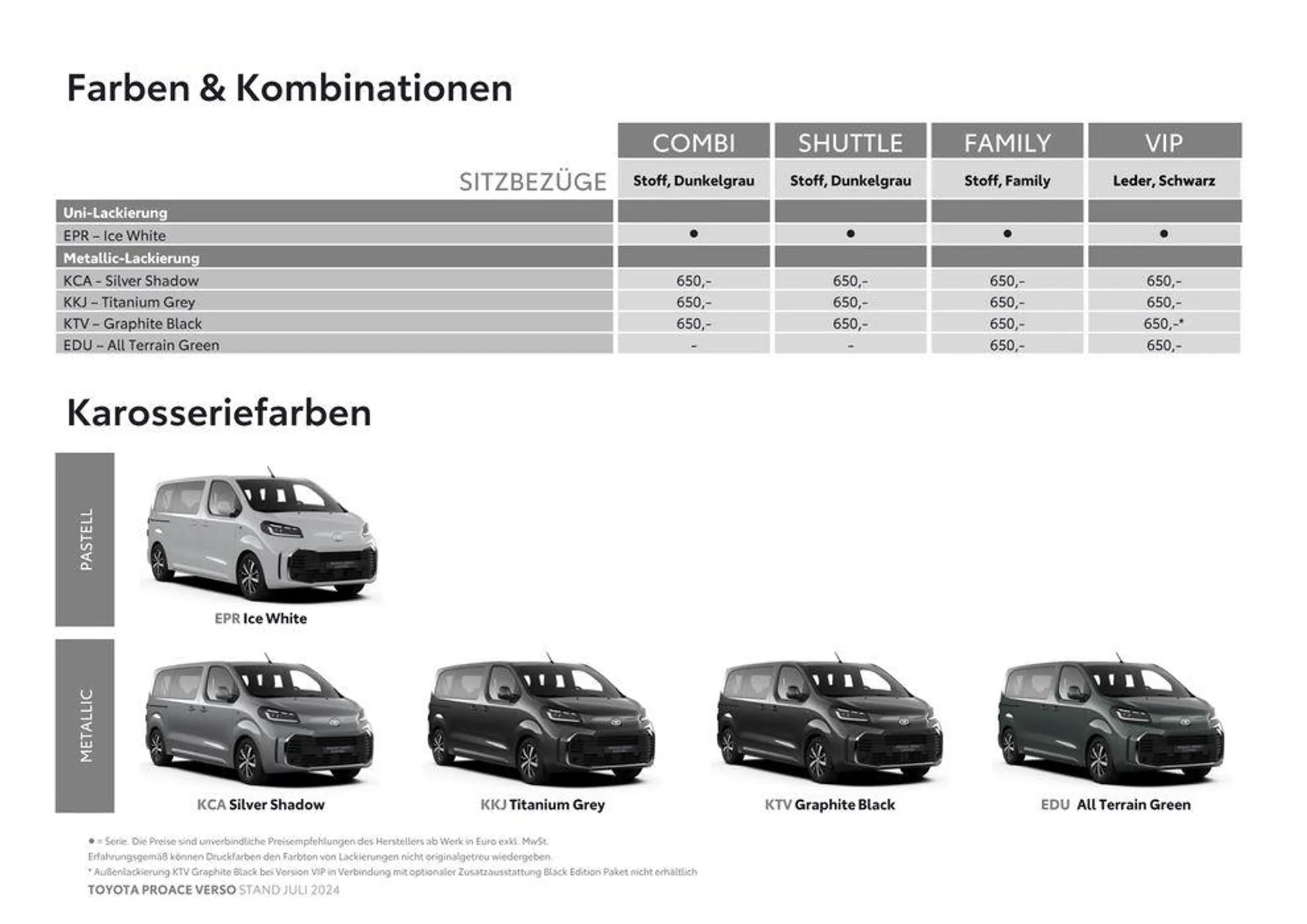 Toyota Proace Verso & Proace Verso Electric von 4. Juli bis 4. Juli 2025 - Flugblätt seite  12