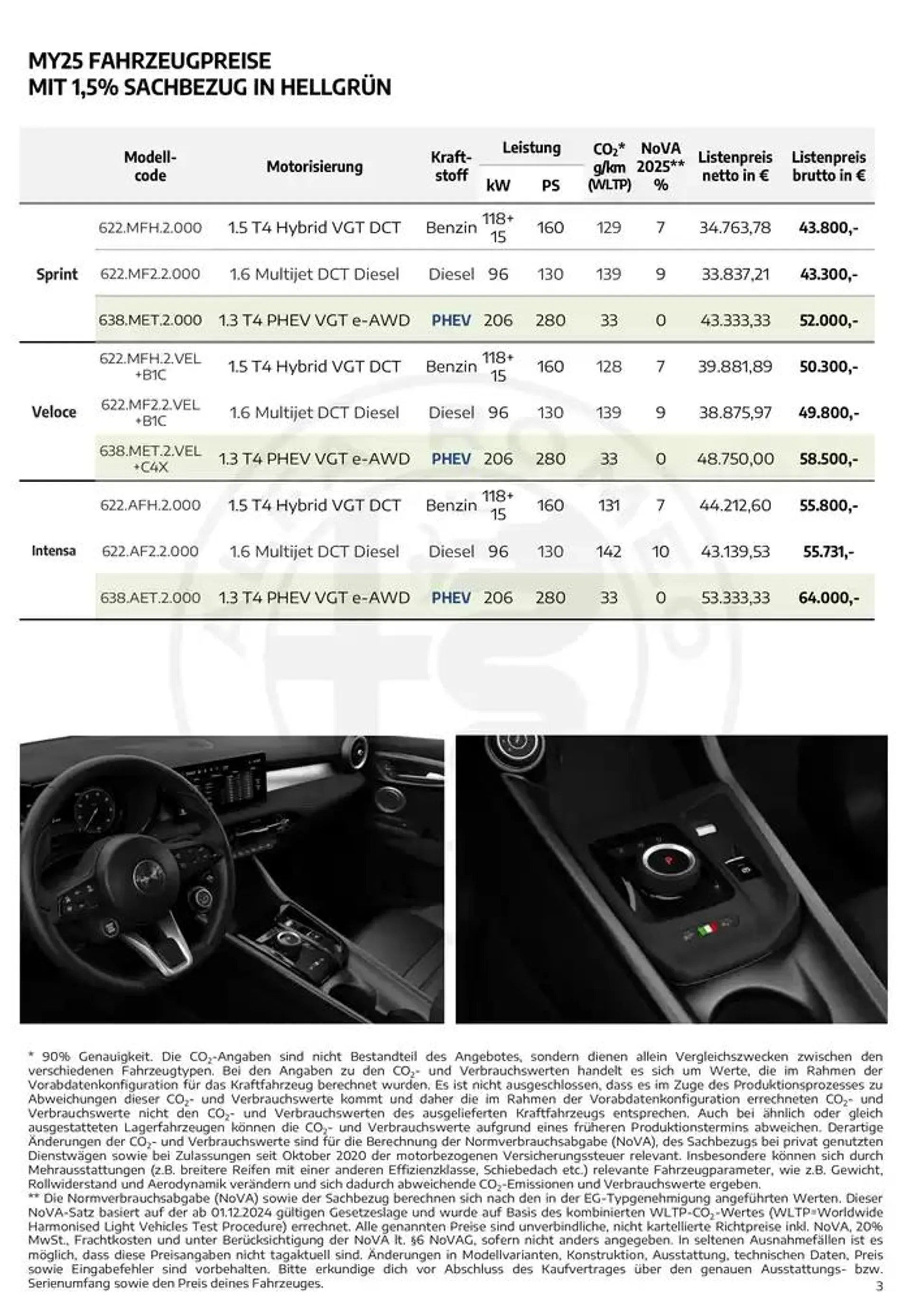 Alfa Romeo Tonale von 20. Februar bis 20. Februar 2026 - Flugblätt seite  3
