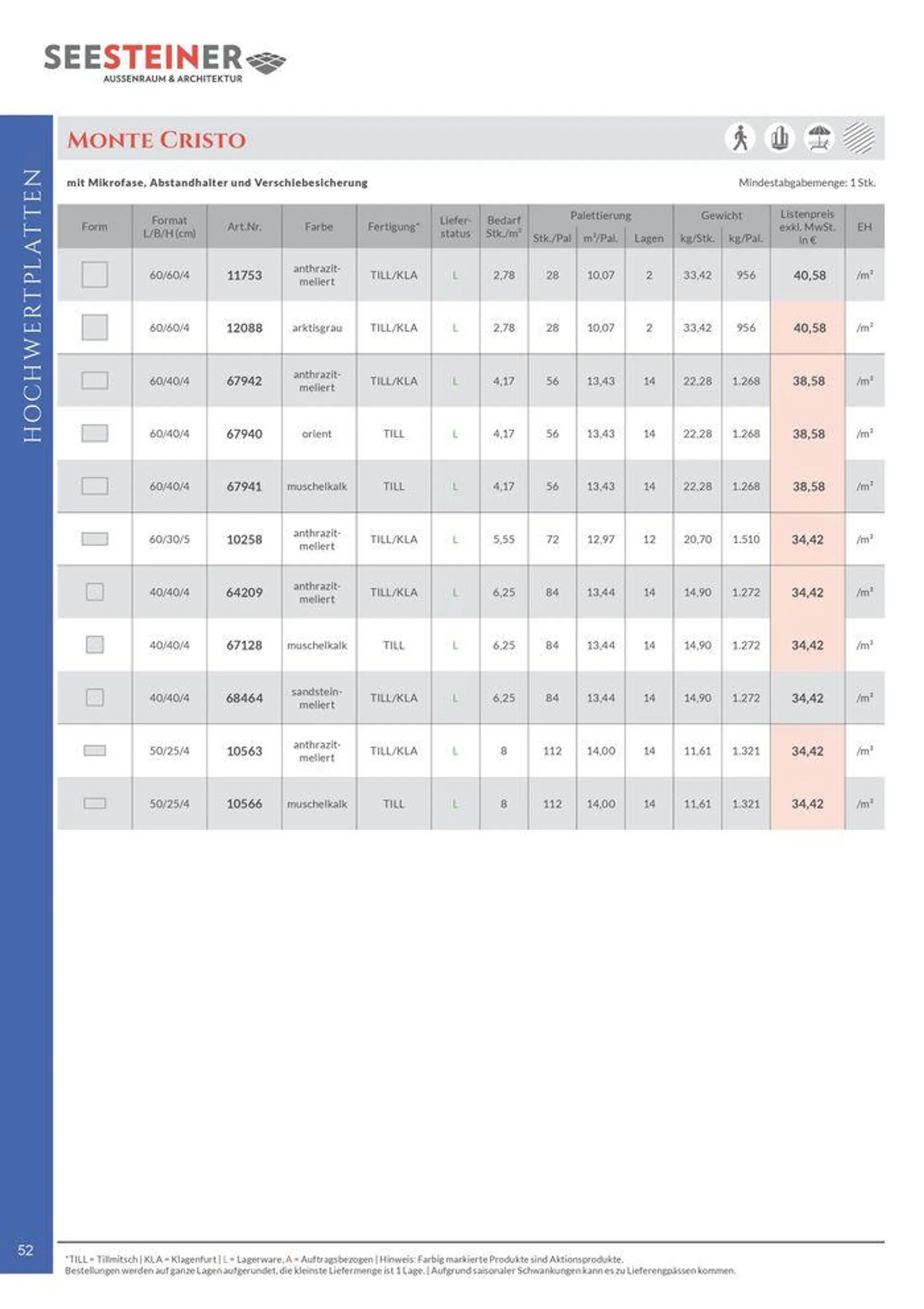 Preis Liste 2024 von 31. Mai bis 31. Dezember 2024 - Flugblätt seite  54